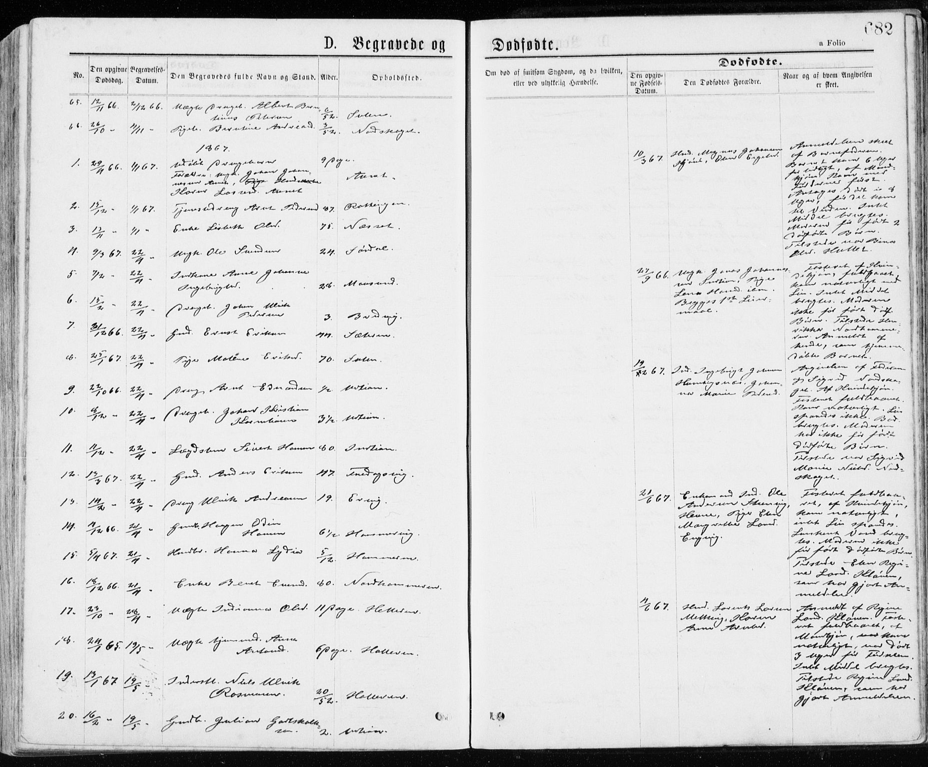 Ministerialprotokoller, klokkerbøker og fødselsregistre - Sør-Trøndelag, SAT/A-1456/640/L0576: Parish register (official) no. 640A01, 1846-1876, p. 682