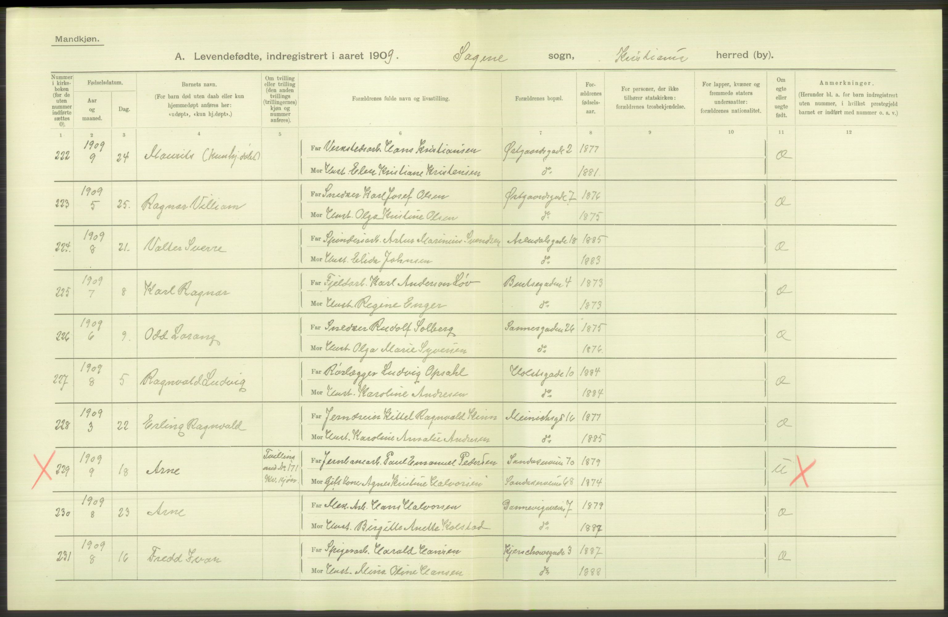 Statistisk sentralbyrå, Sosiodemografiske emner, Befolkning, RA/S-2228/D/Df/Dfa/Dfag/L0007: Kristiania: Levendefødte menn og kvinner., 1909, p. 272