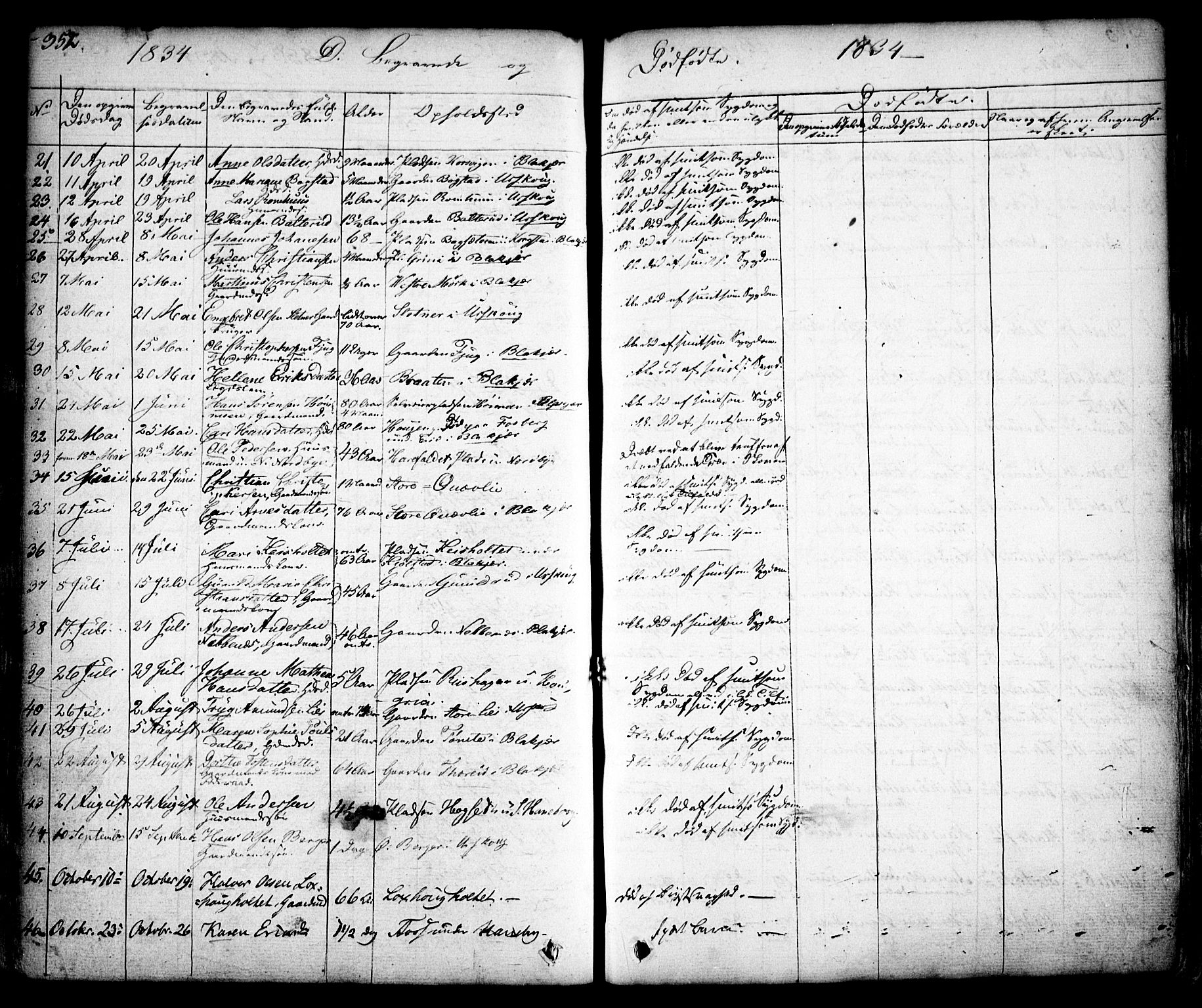 Aurskog prestekontor Kirkebøker, SAO/A-10304a/F/Fa/L0006: Parish register (official) no. I 6, 1829-1853, p. 352