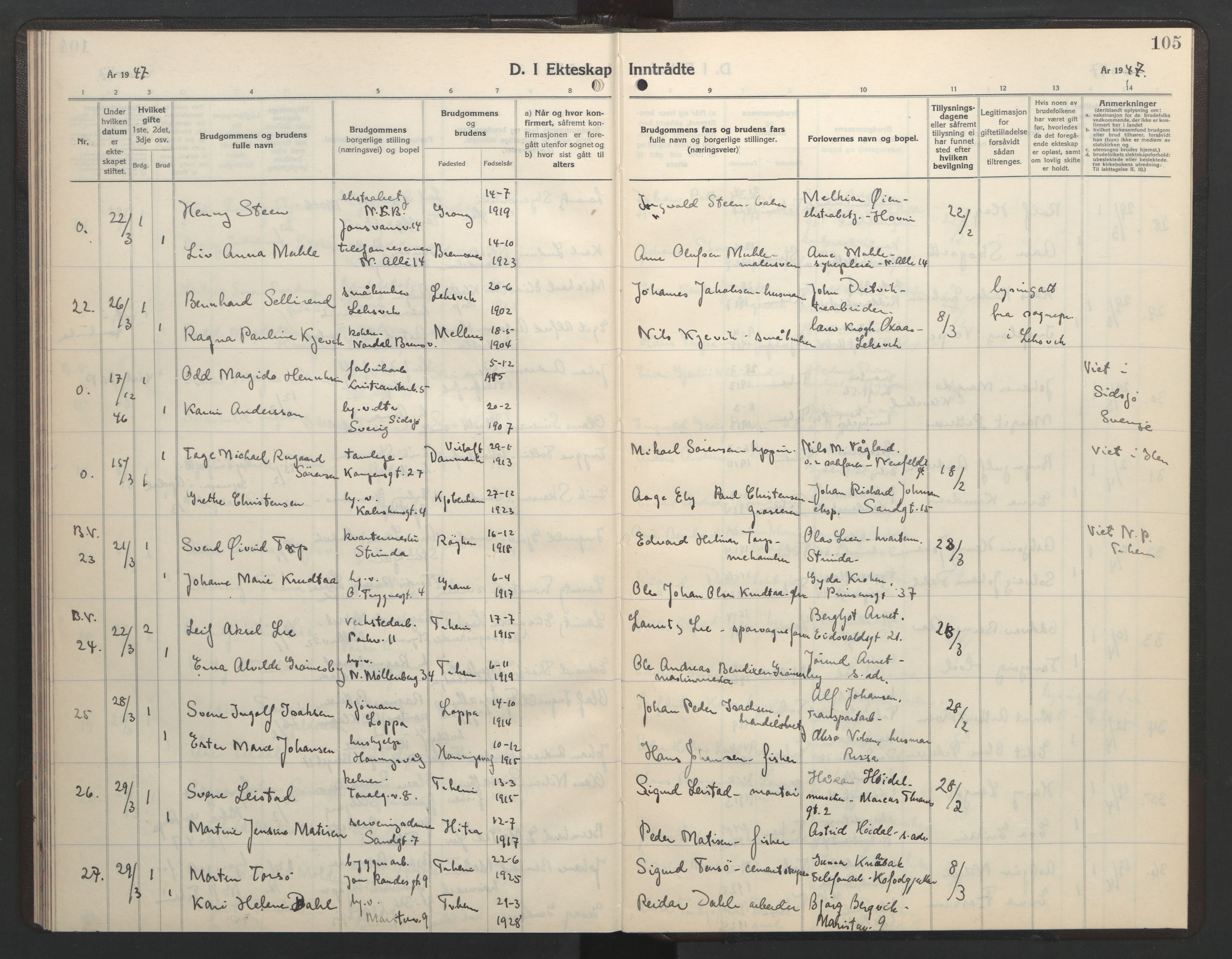 Ministerialprotokoller, klokkerbøker og fødselsregistre - Sør-Trøndelag, AV/SAT-A-1456/602/L0154: Parish register (copy) no. 602C22, 1940-1947, p. 105