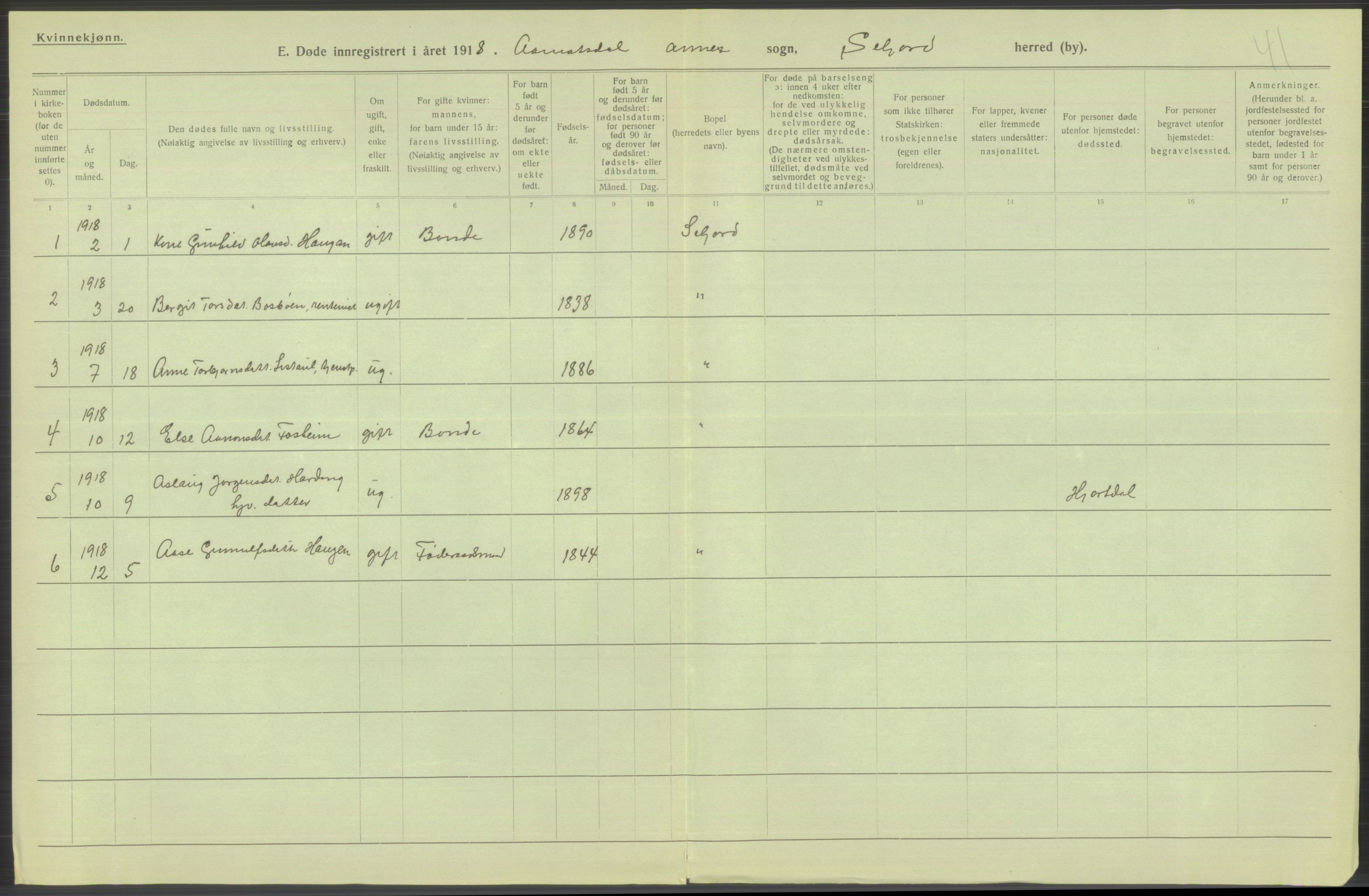 Statistisk sentralbyrå, Sosiodemografiske emner, Befolkning, AV/RA-S-2228/D/Df/Dfb/Dfbh/L0026: Telemark fylke: Døde. Bygder og byer., 1918, p. 298