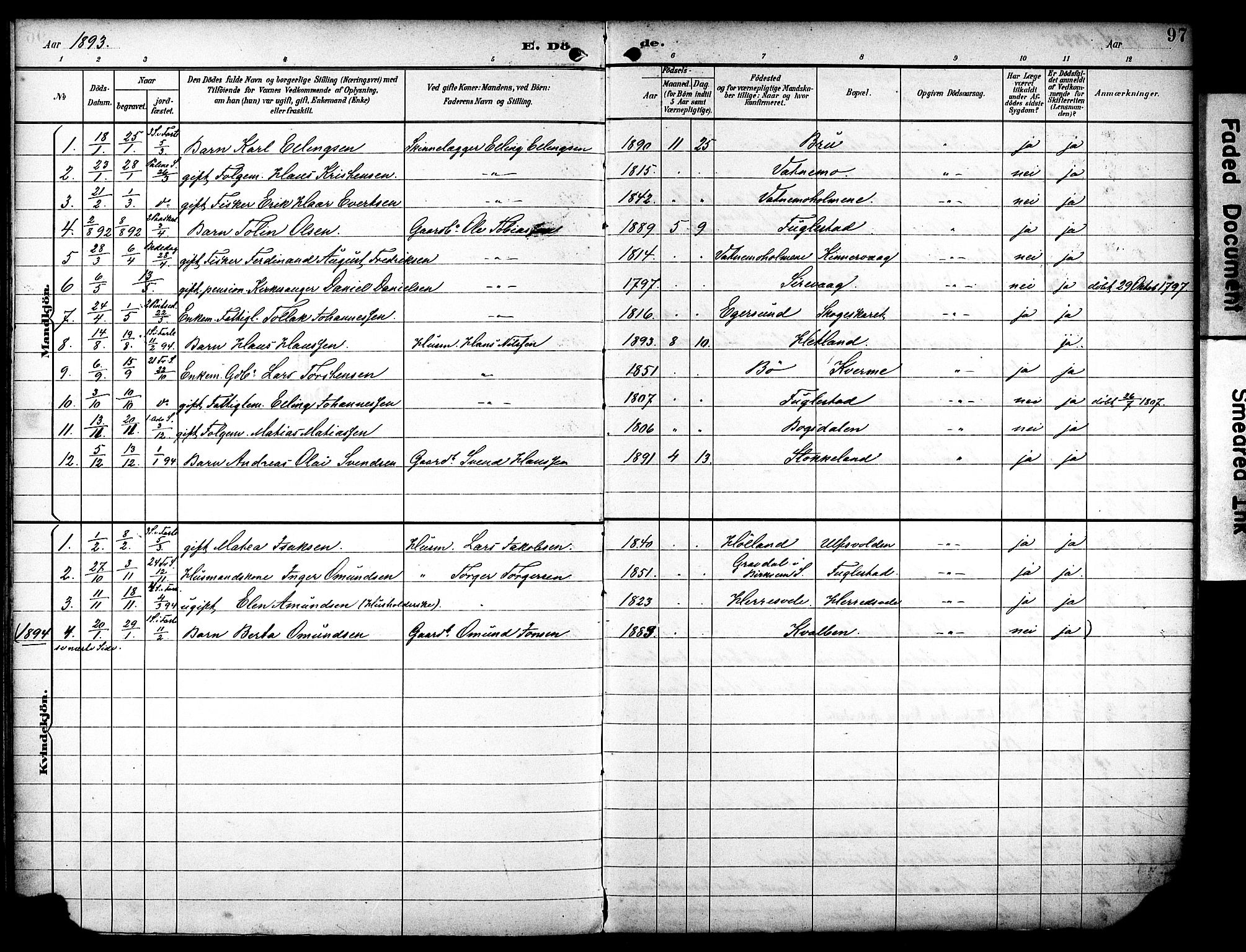 Eigersund sokneprestkontor, AV/SAST-A-101807/S08/L0020: Parish register (official) no. A 19, 1893-1910, p. 97