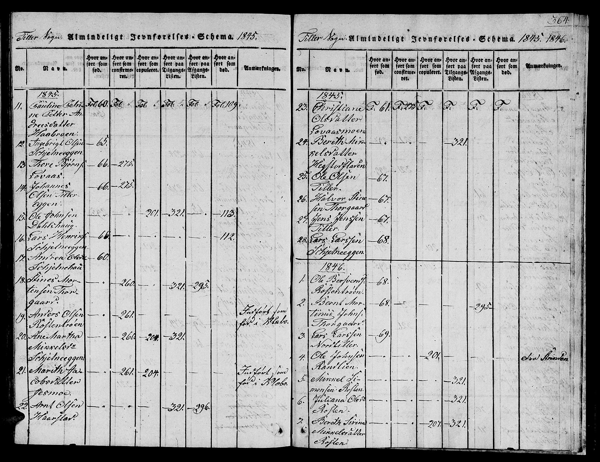 Ministerialprotokoller, klokkerbøker og fødselsregistre - Sør-Trøndelag, AV/SAT-A-1456/621/L0458: Parish register (copy) no. 621C01, 1816-1865, p. 364