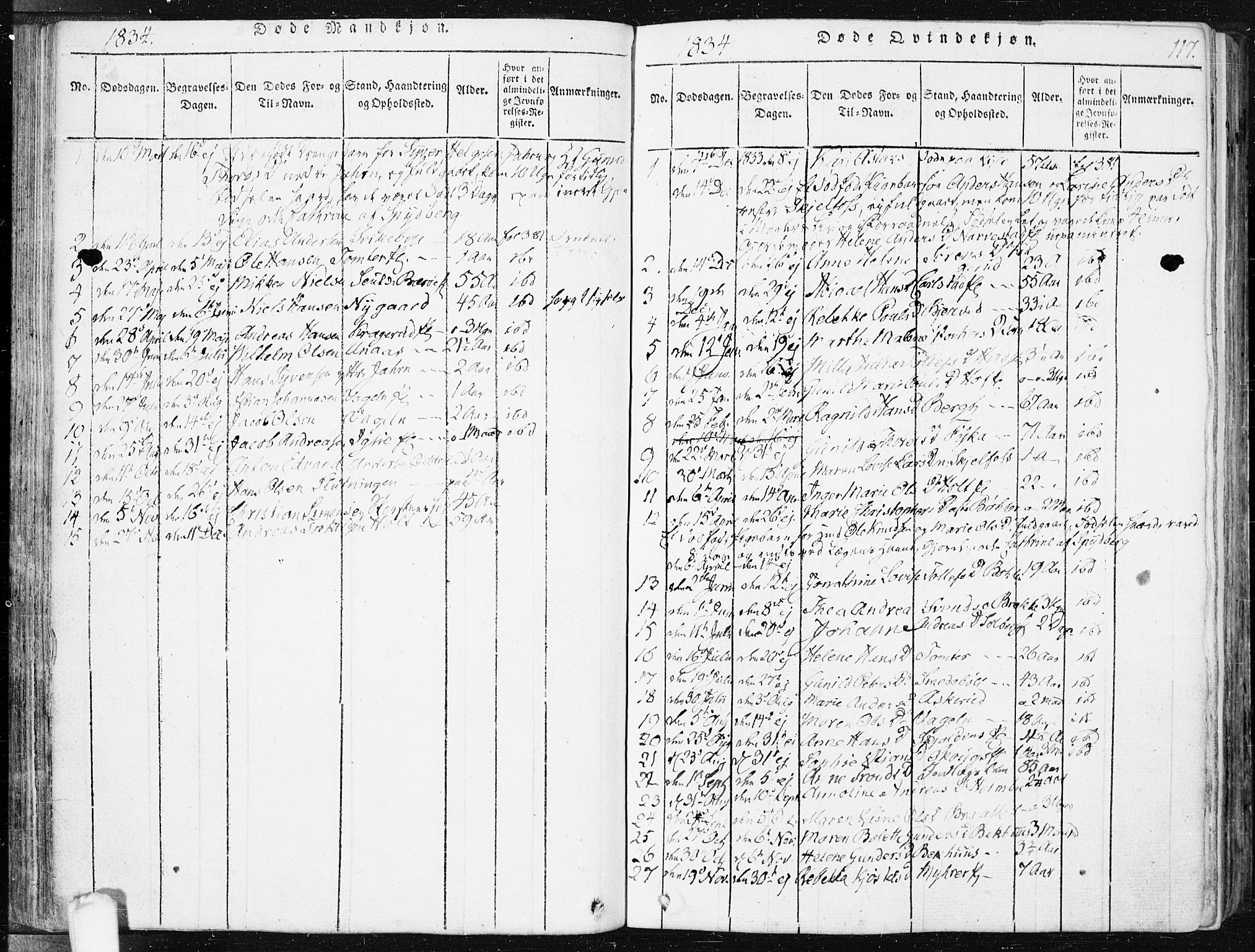 Hobøl prestekontor Kirkebøker, SAO/A-2002/F/Fa/L0002: Parish register (official) no. I 2, 1814-1841, p. 117