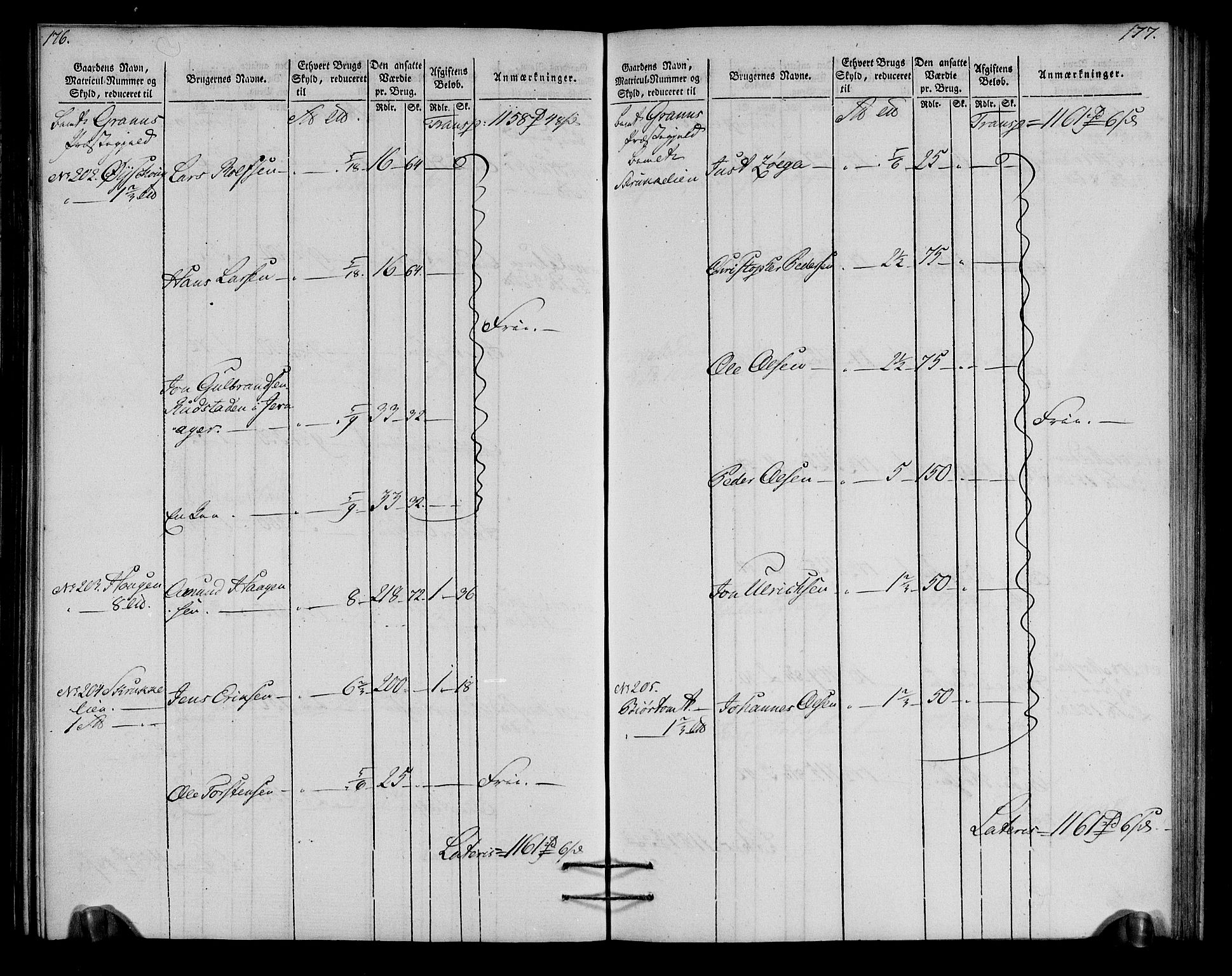 Rentekammeret inntil 1814, Realistisk ordnet avdeling, RA/EA-4070/N/Ne/Nea/L0037: Toten fogderi. Oppebørselsregister, 1803-1804, p. 91