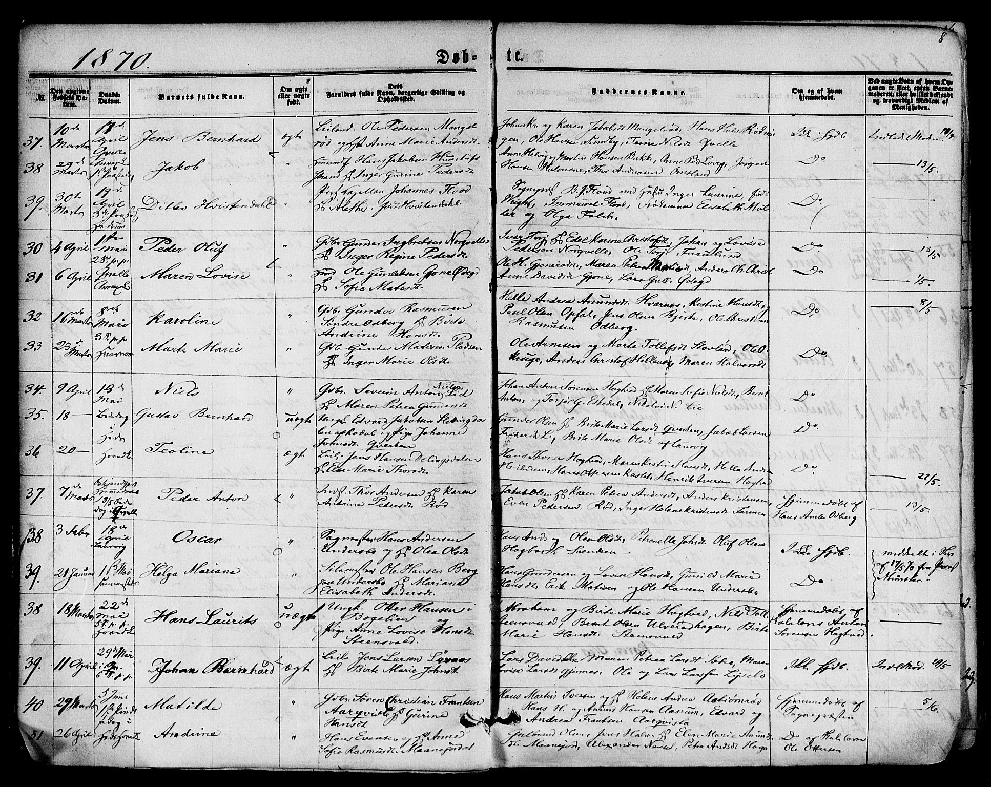 Hedrum kirkebøker, AV/SAKO-A-344/F/Fa/L0008: Parish register (official) no. I 8, 1869-1880, p. 8