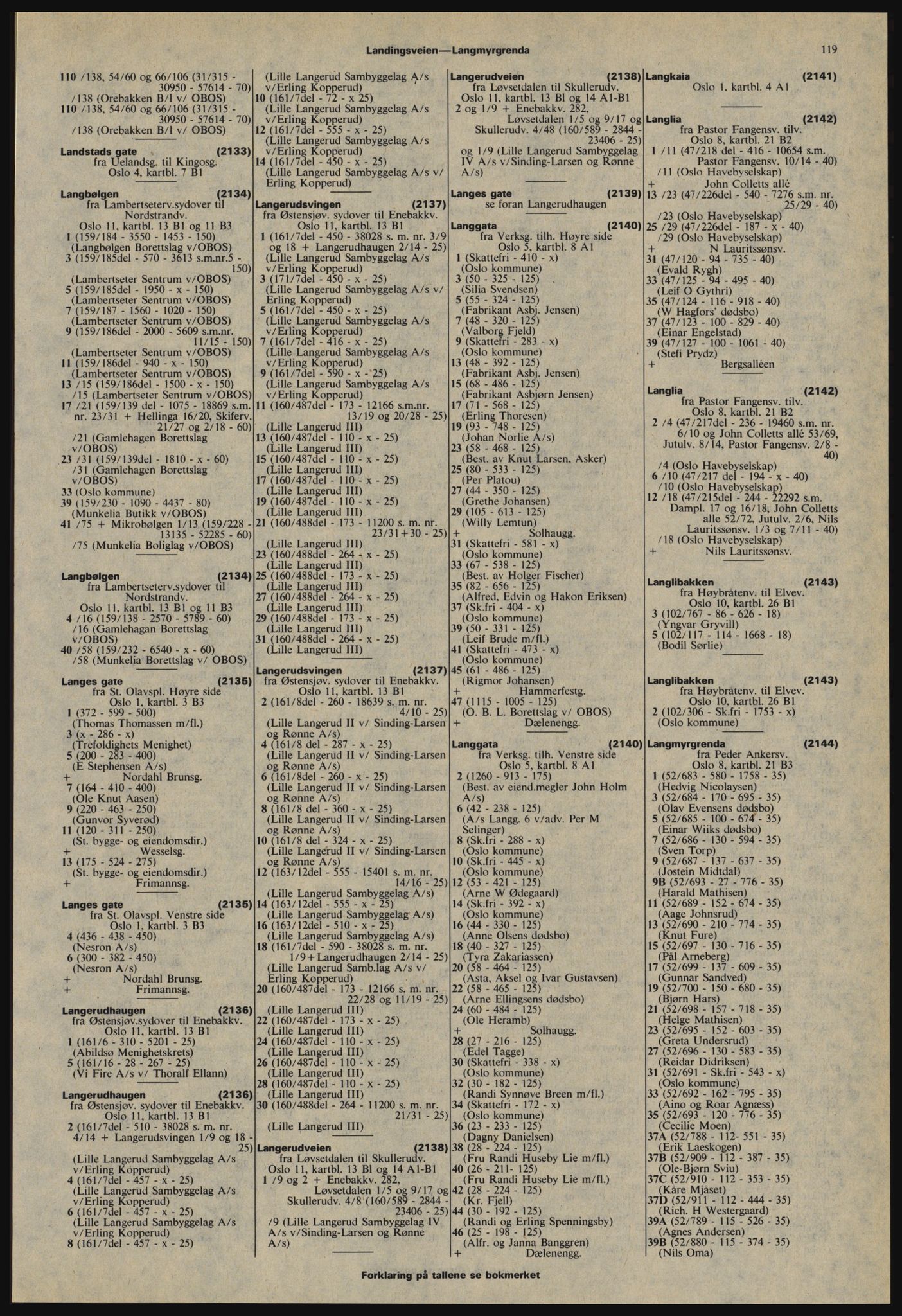 Kristiania/Oslo adressebok, PUBL/-, 1978-1979, p. 119