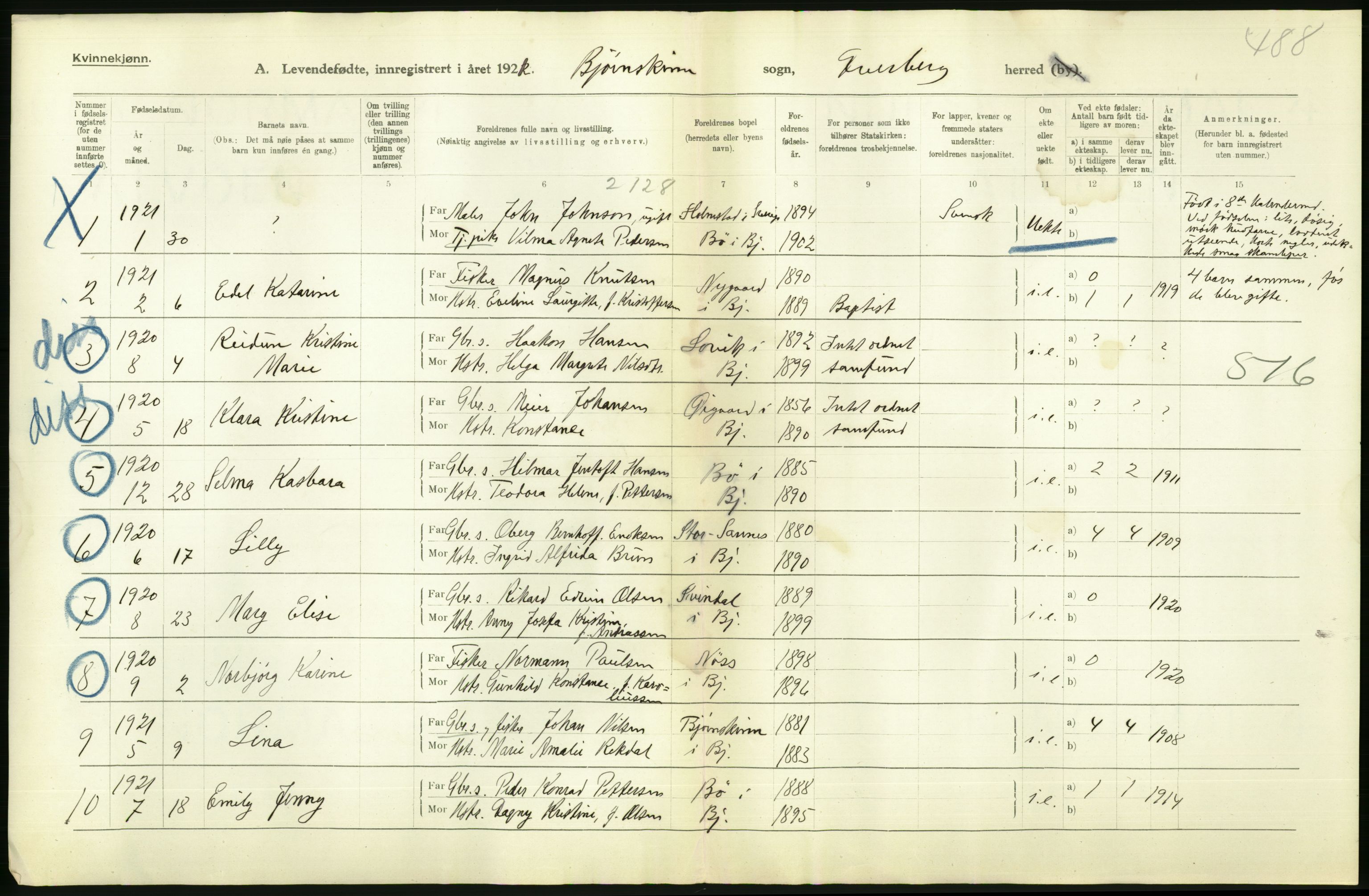 Statistisk sentralbyrå, Sosiodemografiske emner, Befolkning, AV/RA-S-2228/D/Df/Dfc/Dfca/L0049: Nordland fylke: Levendefødte menn og kvinner. Bygder., 1921, p. 450