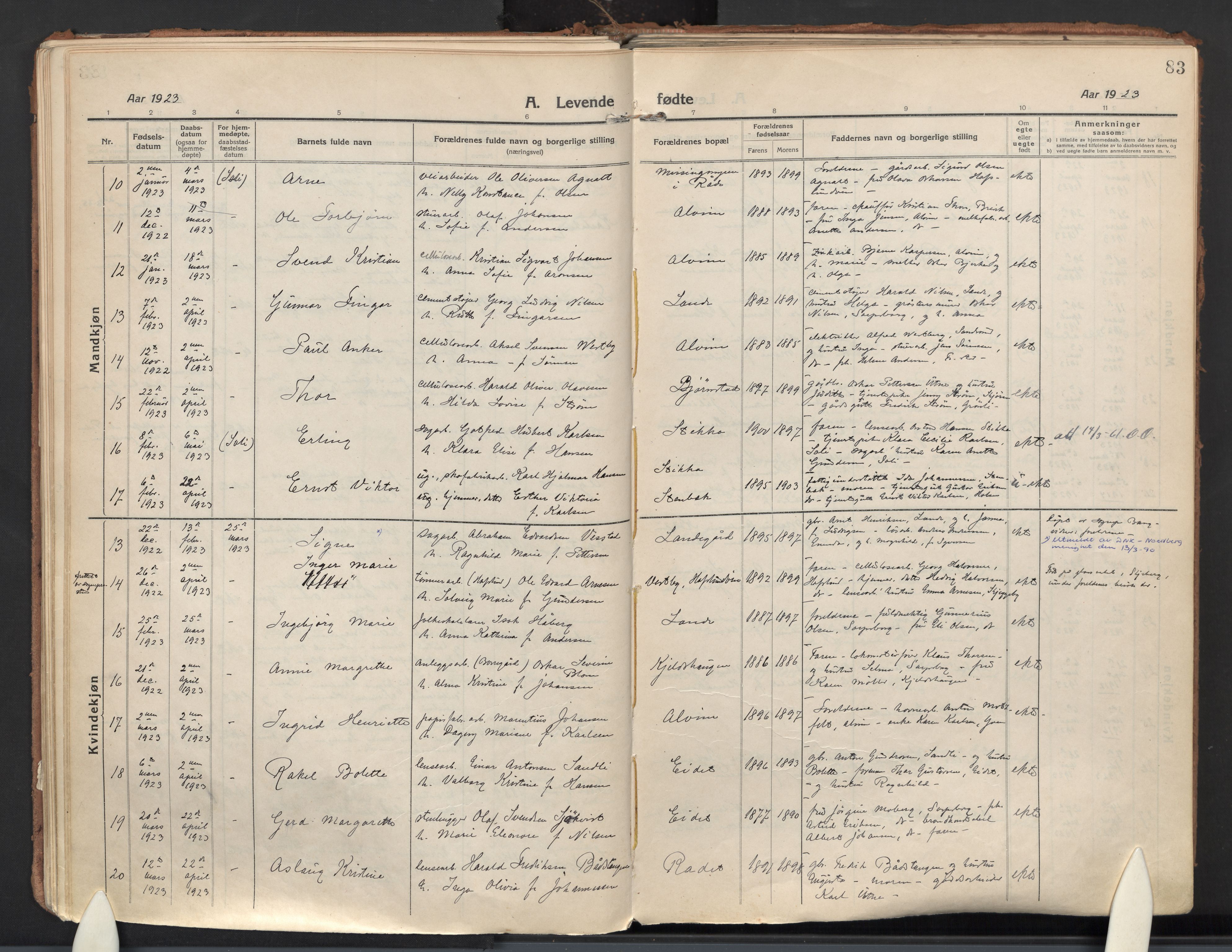 Tune prestekontor Kirkebøker, AV/SAO-A-2007/F/Fa/L0022: Parish register (official) no. 22, 1917-1925, p. 83