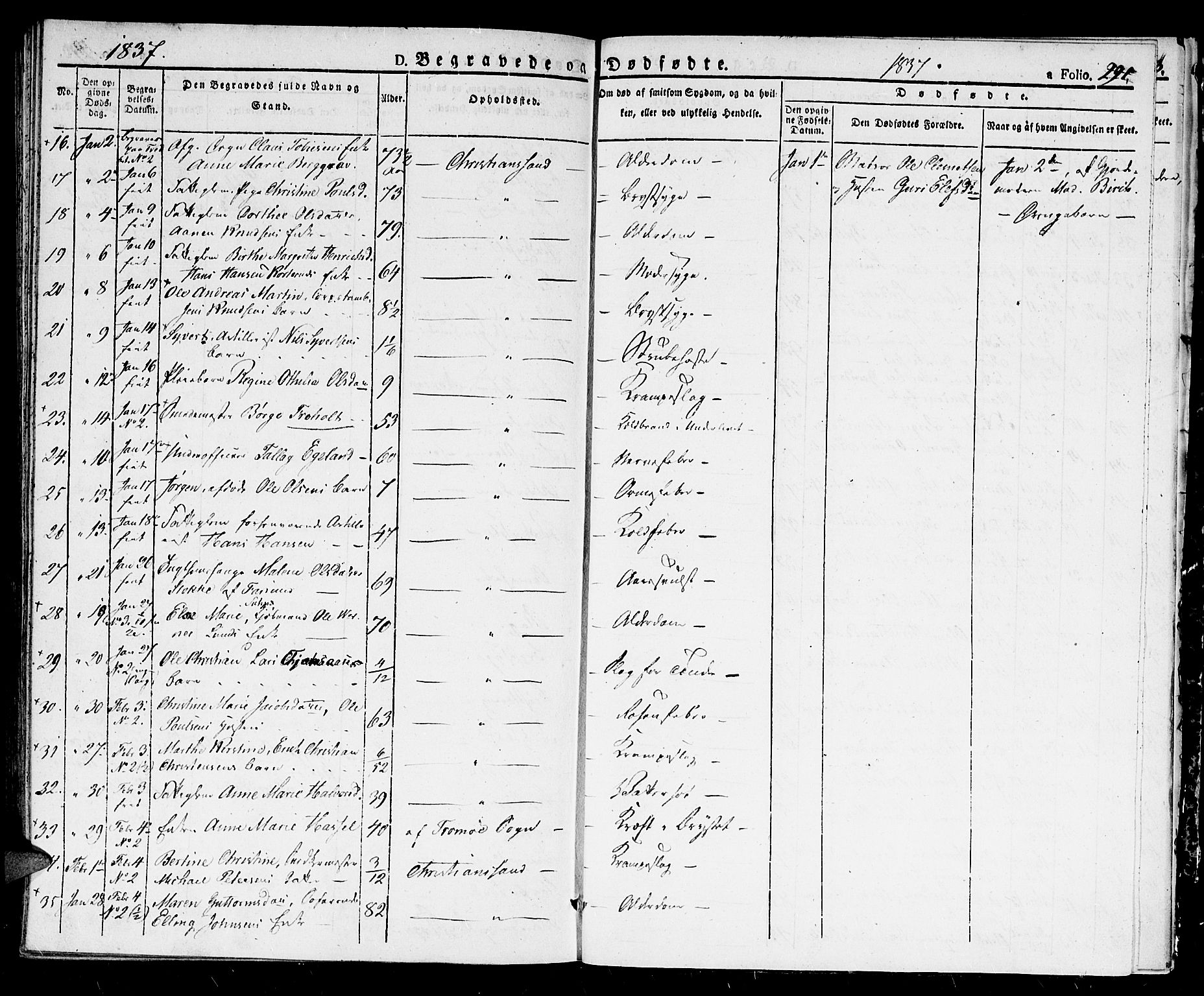 Kristiansand domprosti, SAK/1112-0006/F/Fb/L0007: Parish register (copy) no. B 7, 1829-1837, p. 291