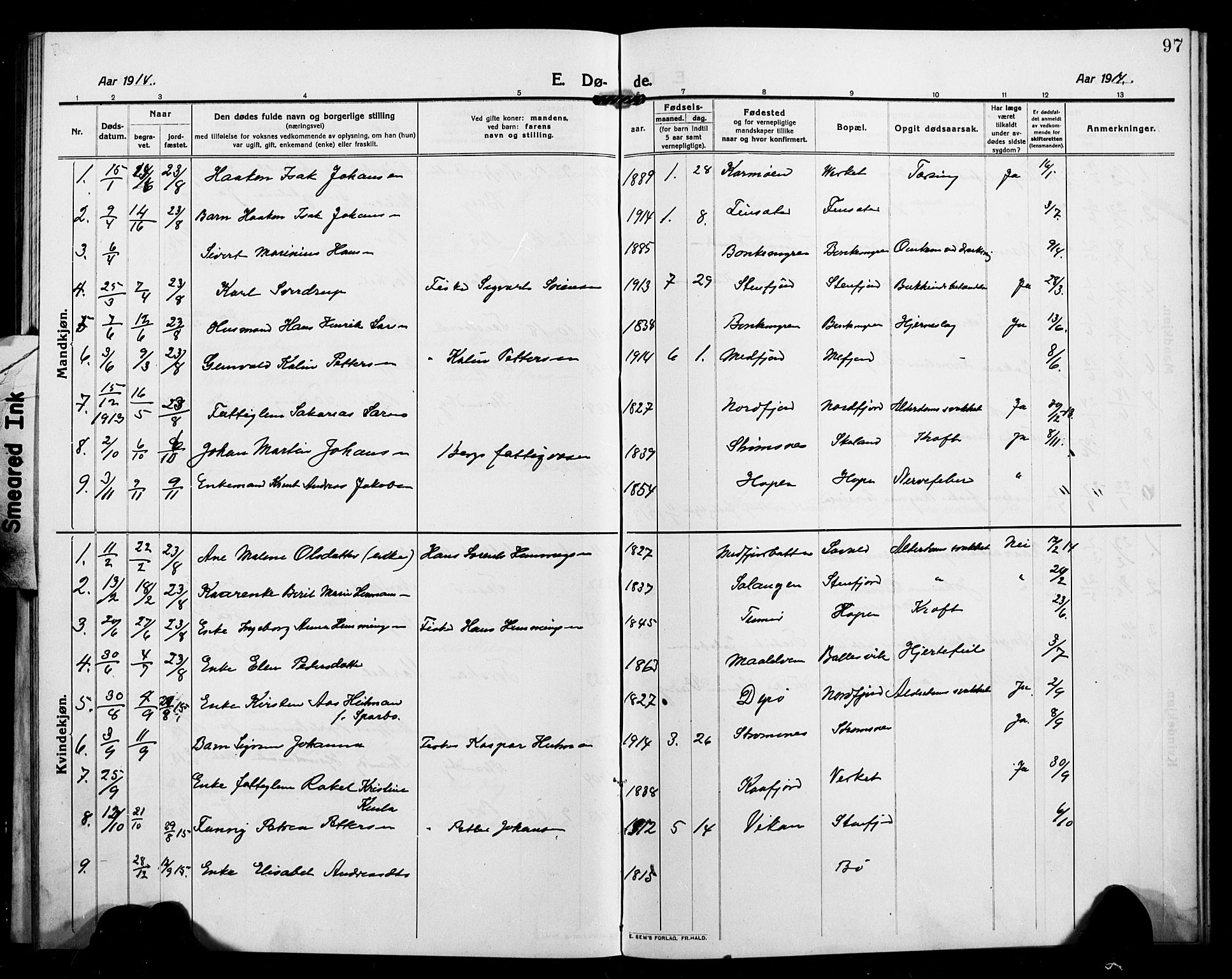 Berg sokneprestkontor, AV/SATØ-S-1318/G/Ga/Gab/L0006klokker: Parish register (copy) no. 6, 1912-1921, p. 97