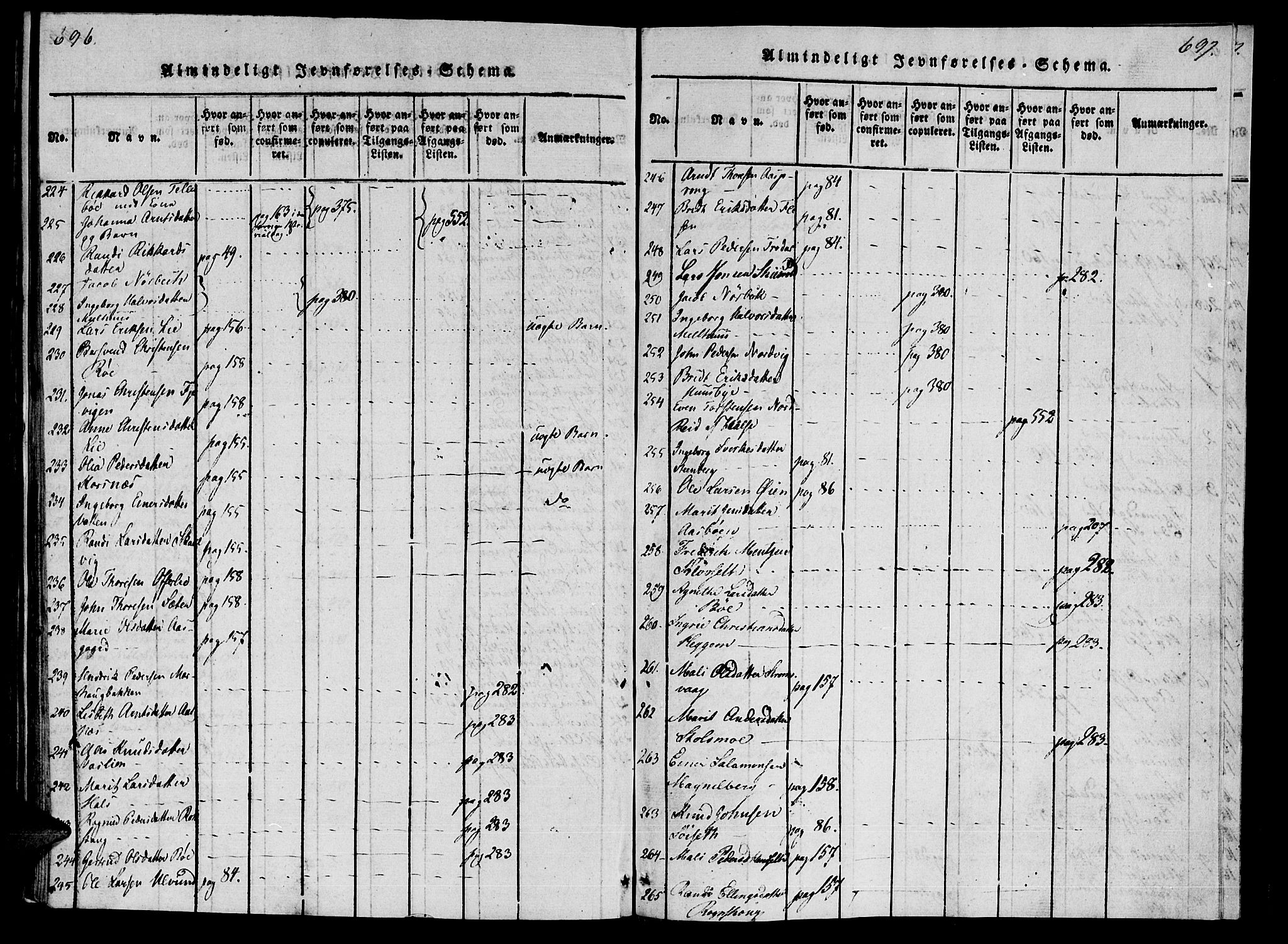 Ministerialprotokoller, klokkerbøker og fødselsregistre - Møre og Romsdal, AV/SAT-A-1454/592/L1023: Parish register (official) no. 592A02, 1820-1830, p. 696-697