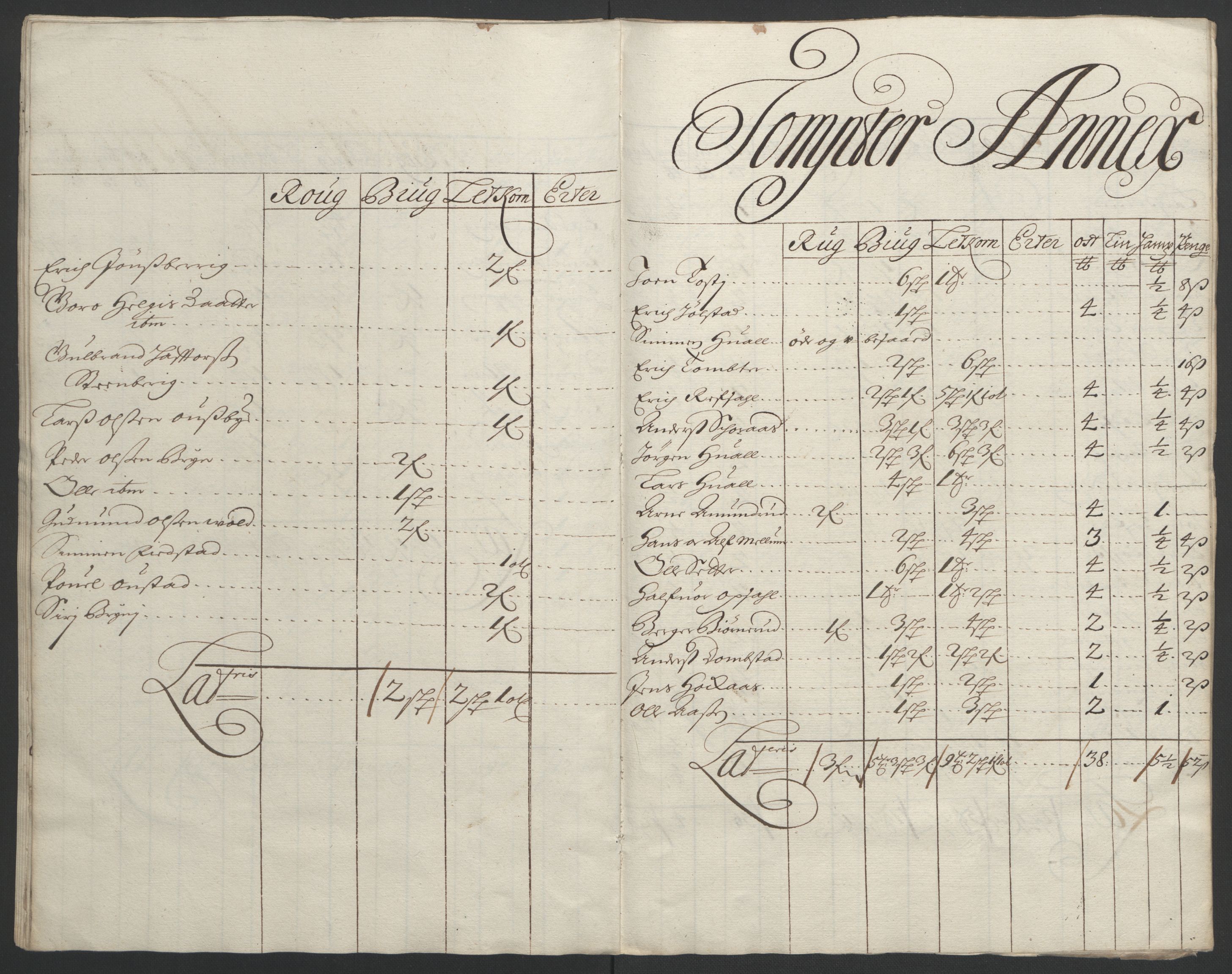 Rentekammeret inntil 1814, Reviderte regnskaper, Fogderegnskap, AV/RA-EA-4092/R16/L1036: Fogderegnskap Hedmark, 1695-1696, p. 56