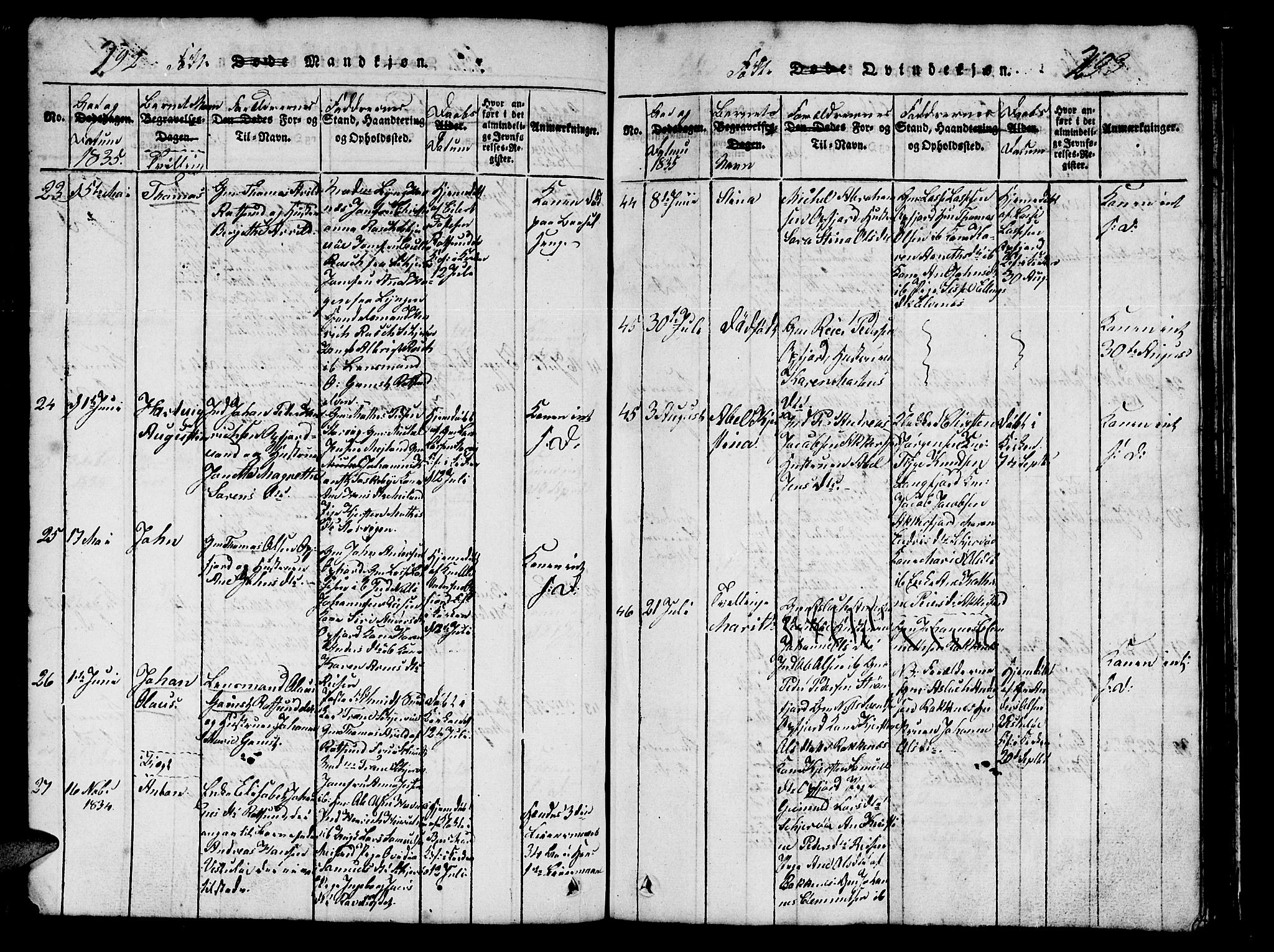 Skjervøy sokneprestkontor, AV/SATØ-S-1300/H/Ha/Hab/L0001klokker: Parish register (copy) no. 1, 1825-1838, p. 292-293