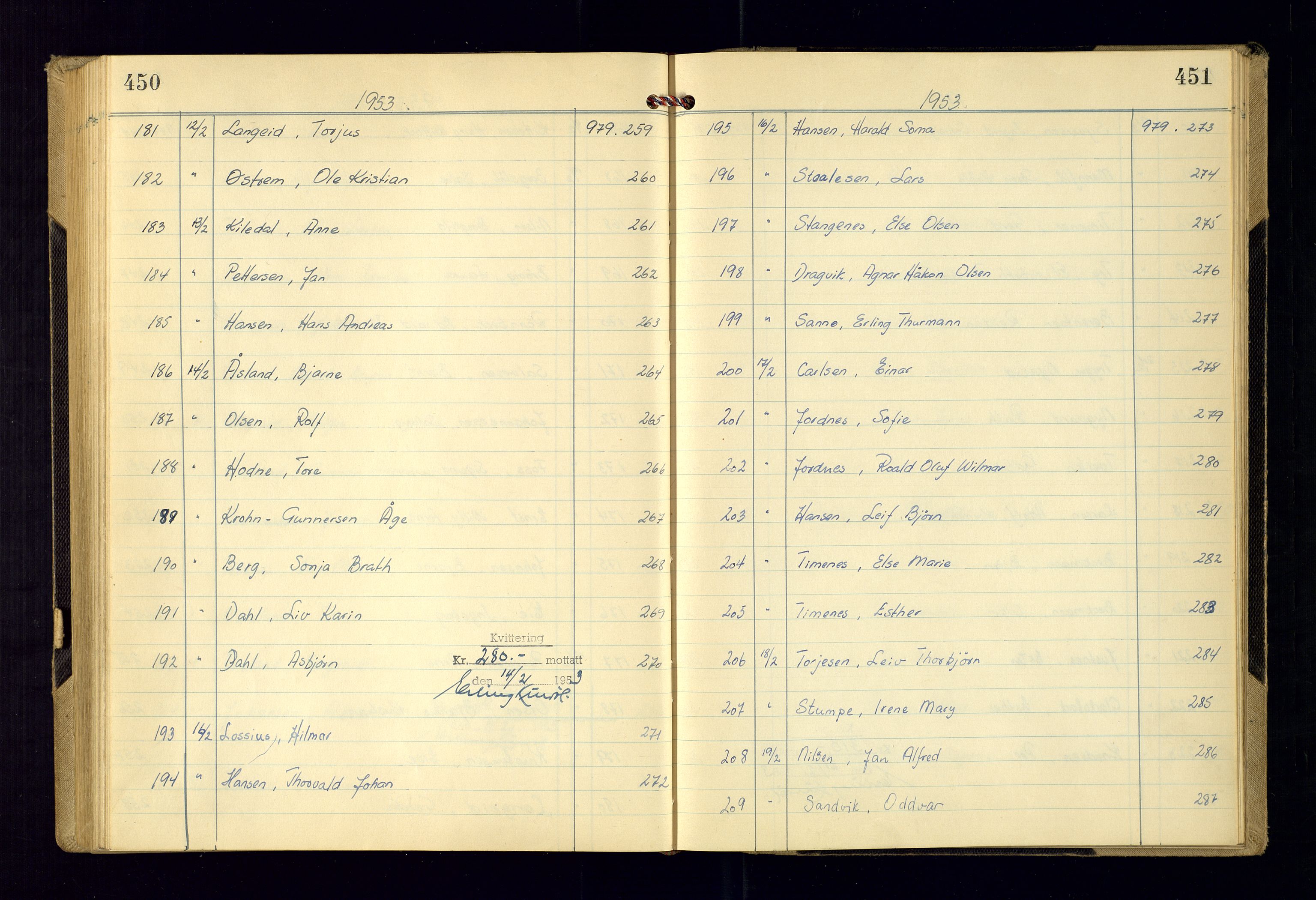 Kristiansand politikammer - 2, AV/SAK-1243-0009/K/Ka/Kaa/L0612: Passprotokoll, liste med løpenumre, 1951-1954, p. 450-451