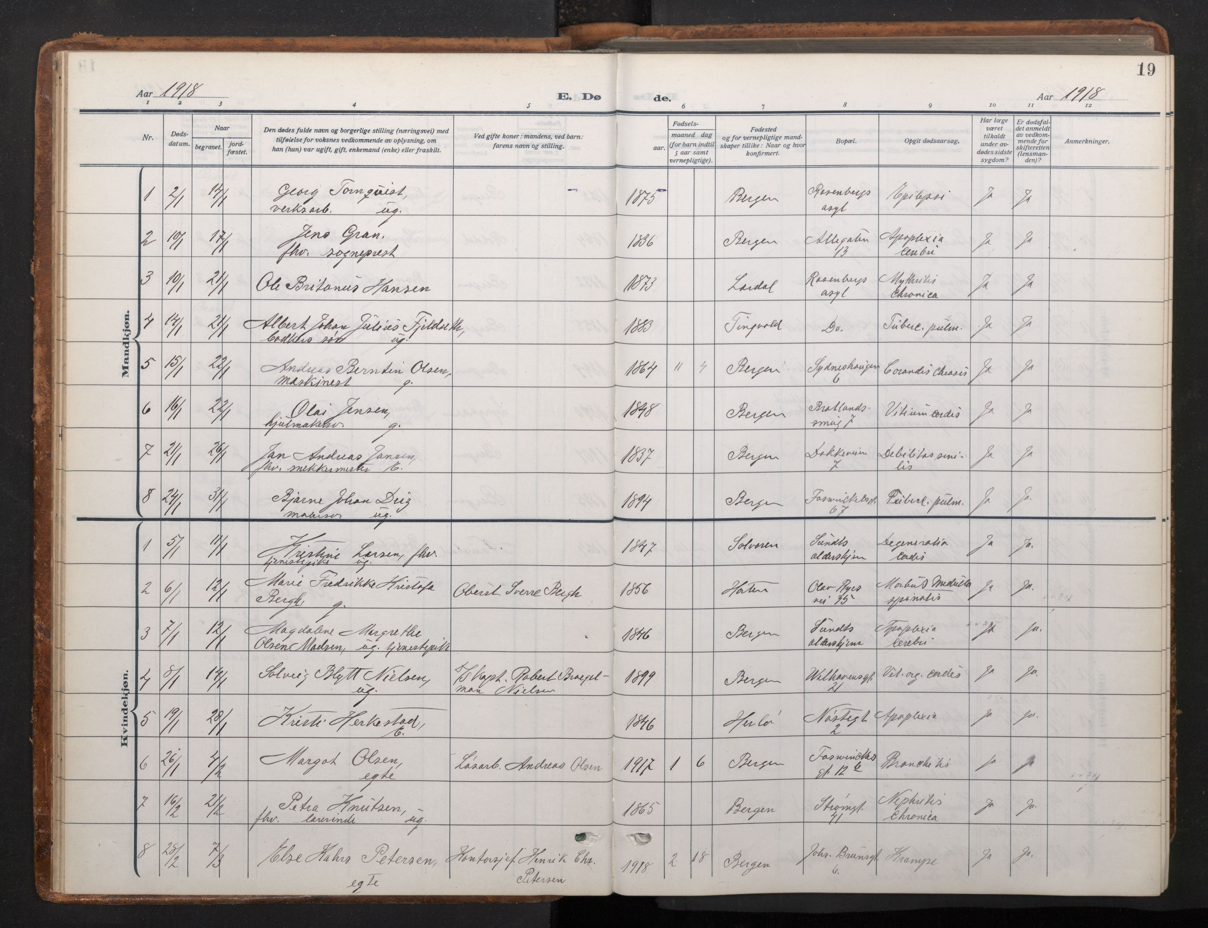 Johanneskirken sokneprestembete, AV/SAB-A-76001/H/Haa/L0020: Parish register (official) no. E 2, 1916-1951, p. 19