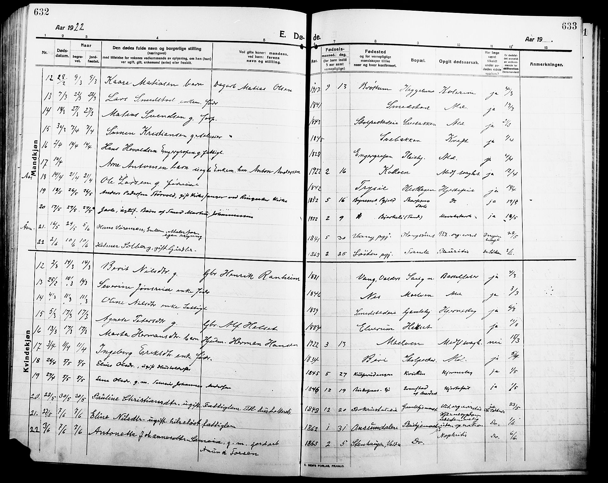 Ringsaker prestekontor, AV/SAH-PREST-014/L/La/L0018: Parish register (copy) no. 18, 1913-1922, p. 632-633