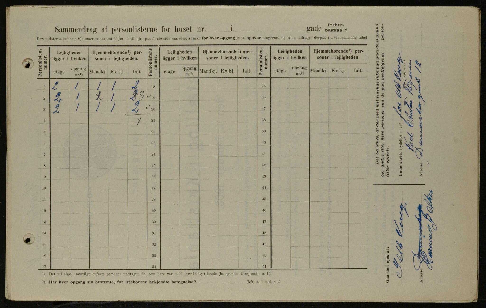 OBA, Municipal Census 1908 for Kristiania, 1908, p. 37970