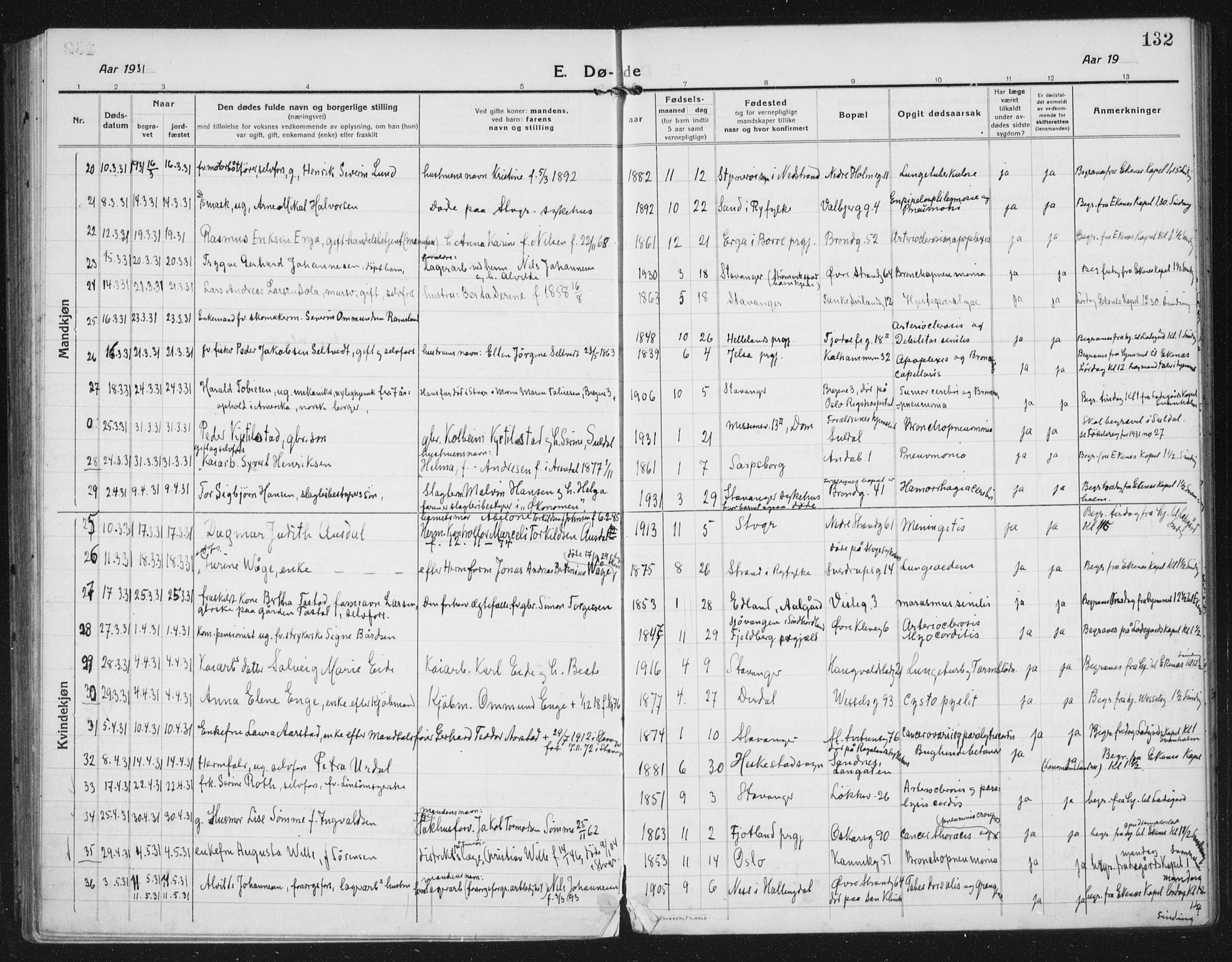 Domkirken sokneprestkontor, AV/SAST-A-101812/002/A/L0017: Parish register (official) no. A 36, 1917-1938, p. 132