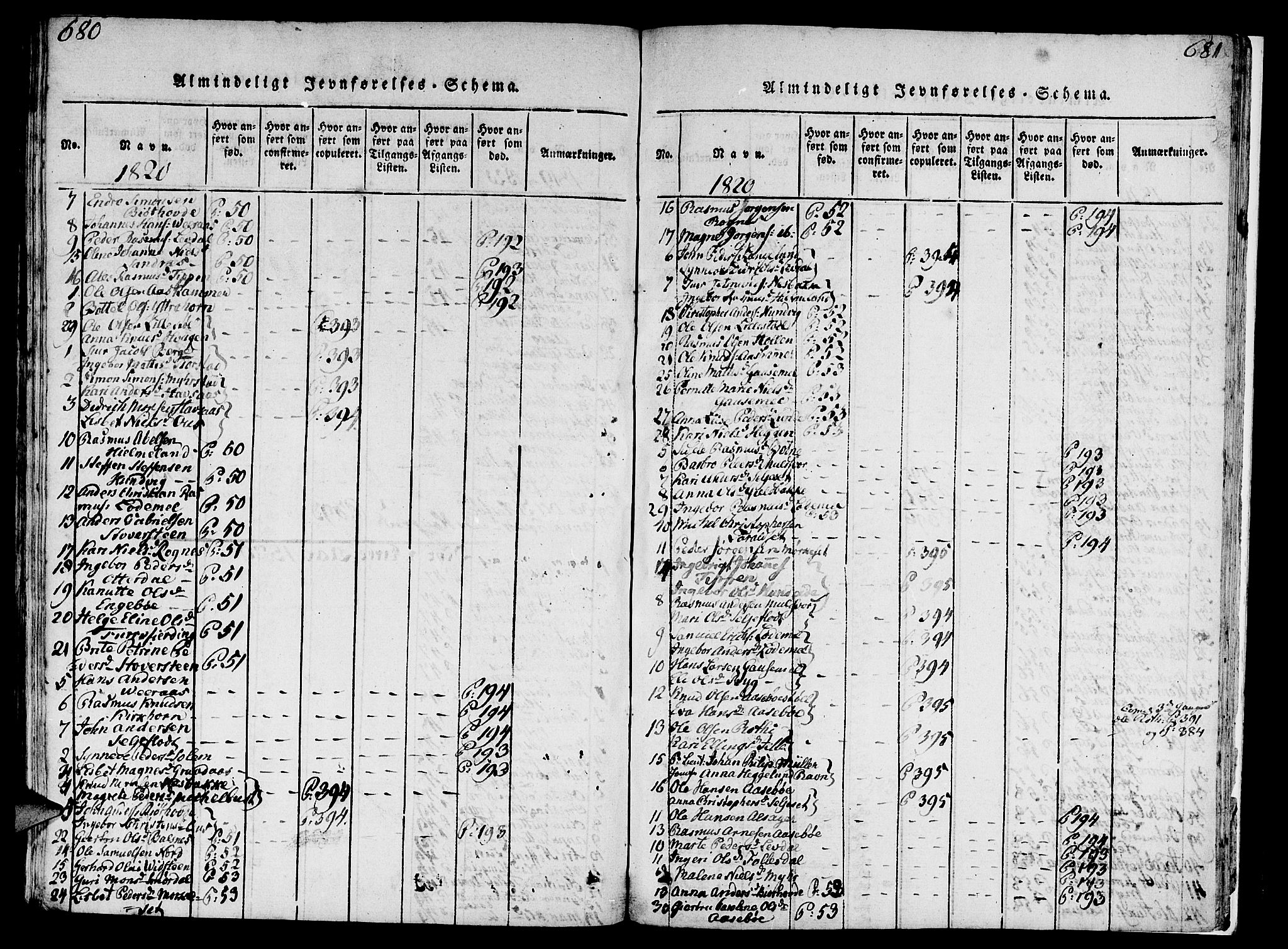 Eid sokneprestembete, AV/SAB-A-82301/H/Haa/Haaa/L0005: Parish register (official) no. A 5, 1816-1830, p. 680-681