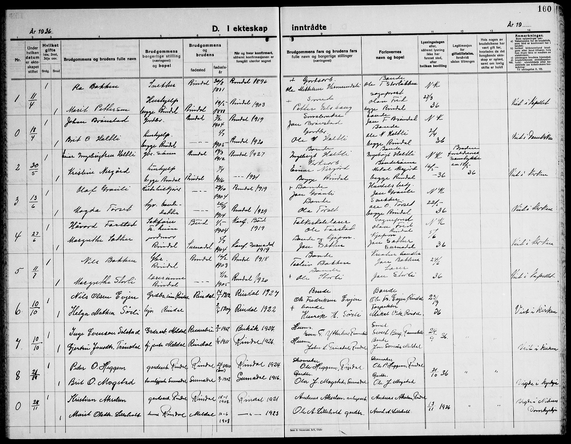 Ministerialprotokoller, klokkerbøker og fødselsregistre - Møre og Romsdal, SAT/A-1454/598/L1080: Parish register (copy) no. 598C05, 1927-1944, p. 160