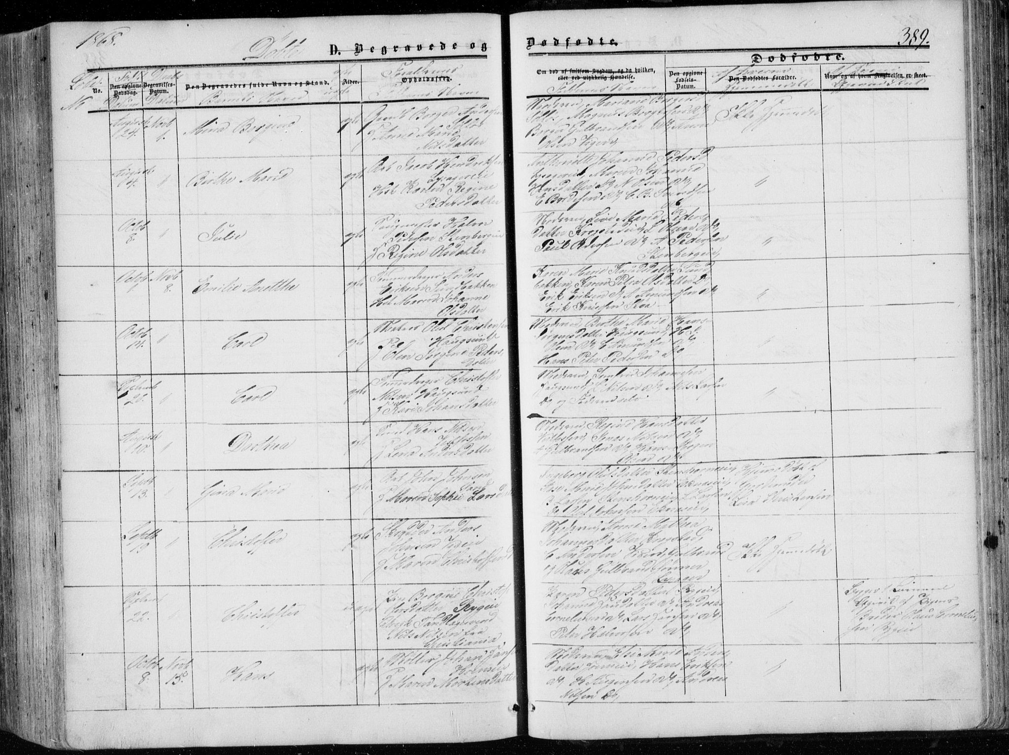 Eiker kirkebøker, AV/SAKO-A-4/G/Ga/L0003: Parish register (copy) no. I 3, 1856-1871, p. 389