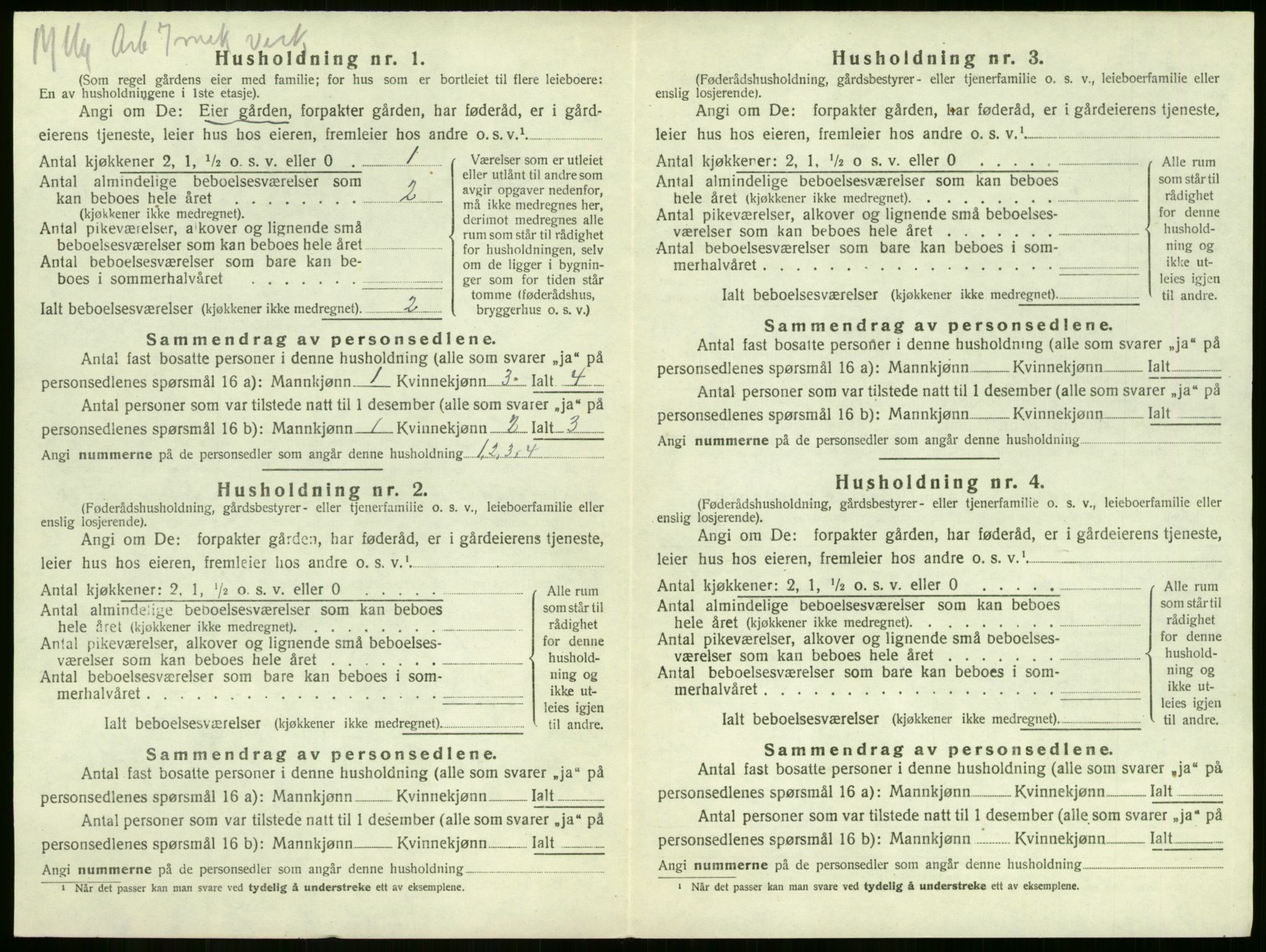 SAKO, 1920 census for Sandeherred, 1920, p. 1923