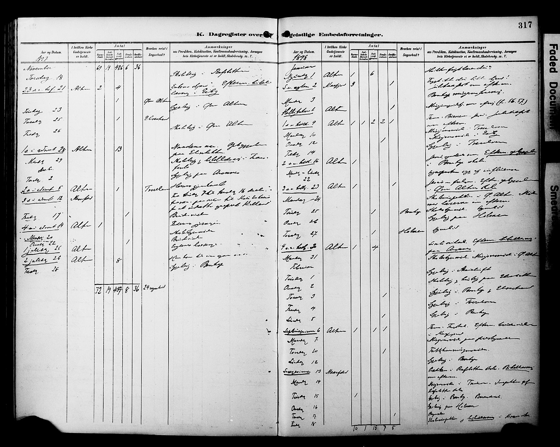 Alta sokneprestkontor, SATØ/S-1338/H/Ha/L0003.kirke: Parish register (official) no. 3, 1892-1904, p. 317