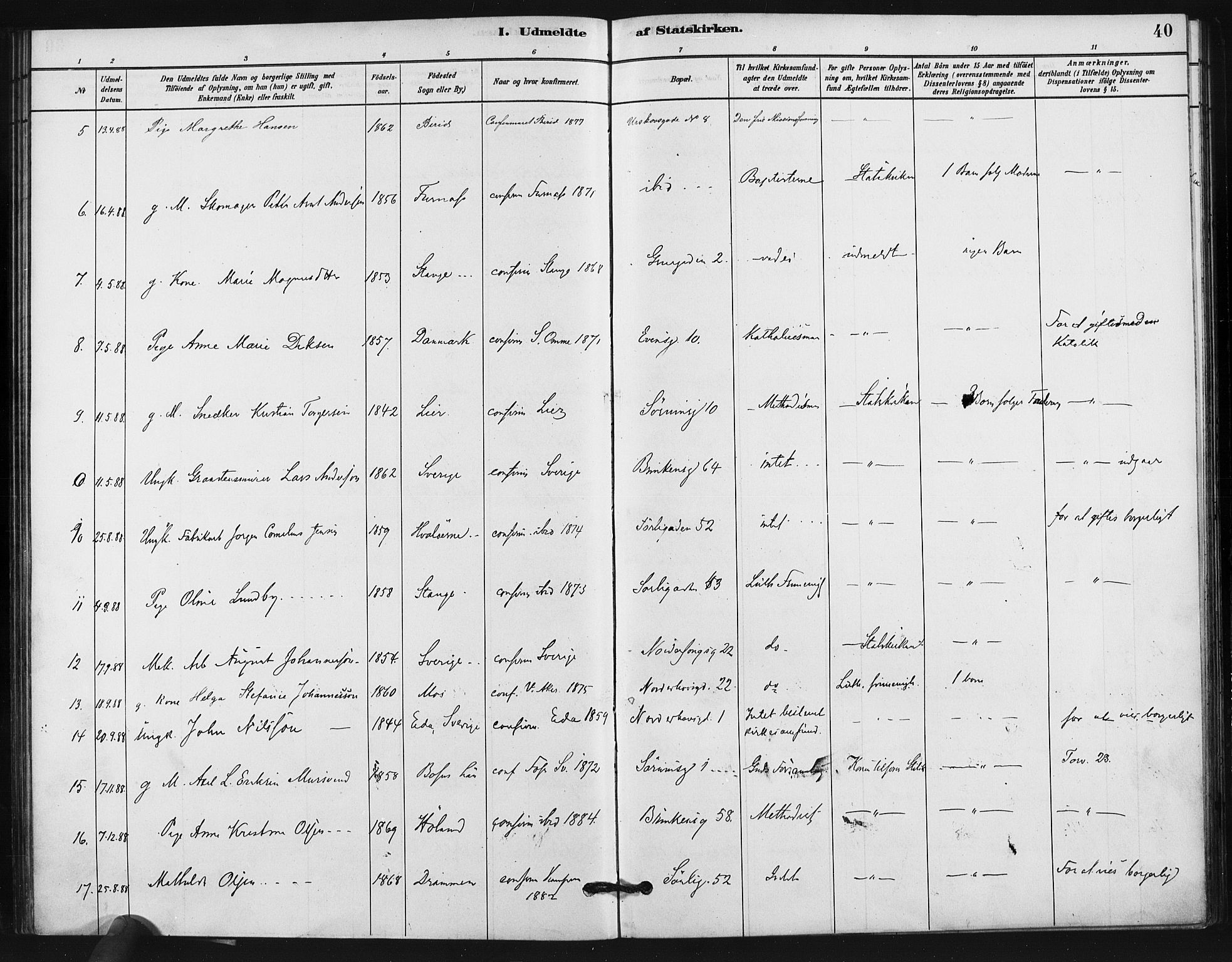 Kampen prestekontor Kirkebøker, AV/SAO-A-10853/F/Fb/L0001: Parish register (official) no. II 1, 1880-1911, p. 40