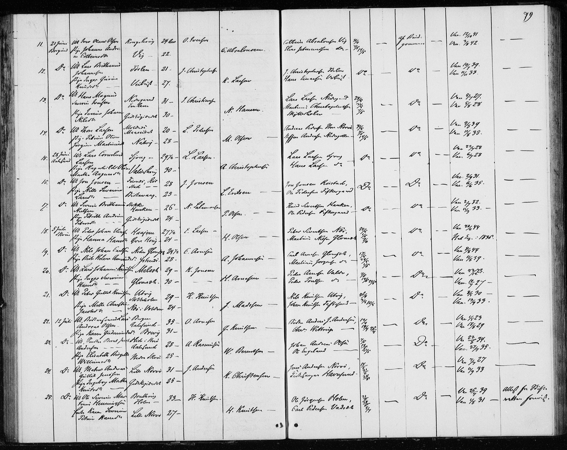 Ministerialprotokoller, klokkerbøker og fødselsregistre - Møre og Romsdal, AV/SAT-A-1454/528/L0416: Curate's parish register no. 528B04, 1853-1857, p. 79