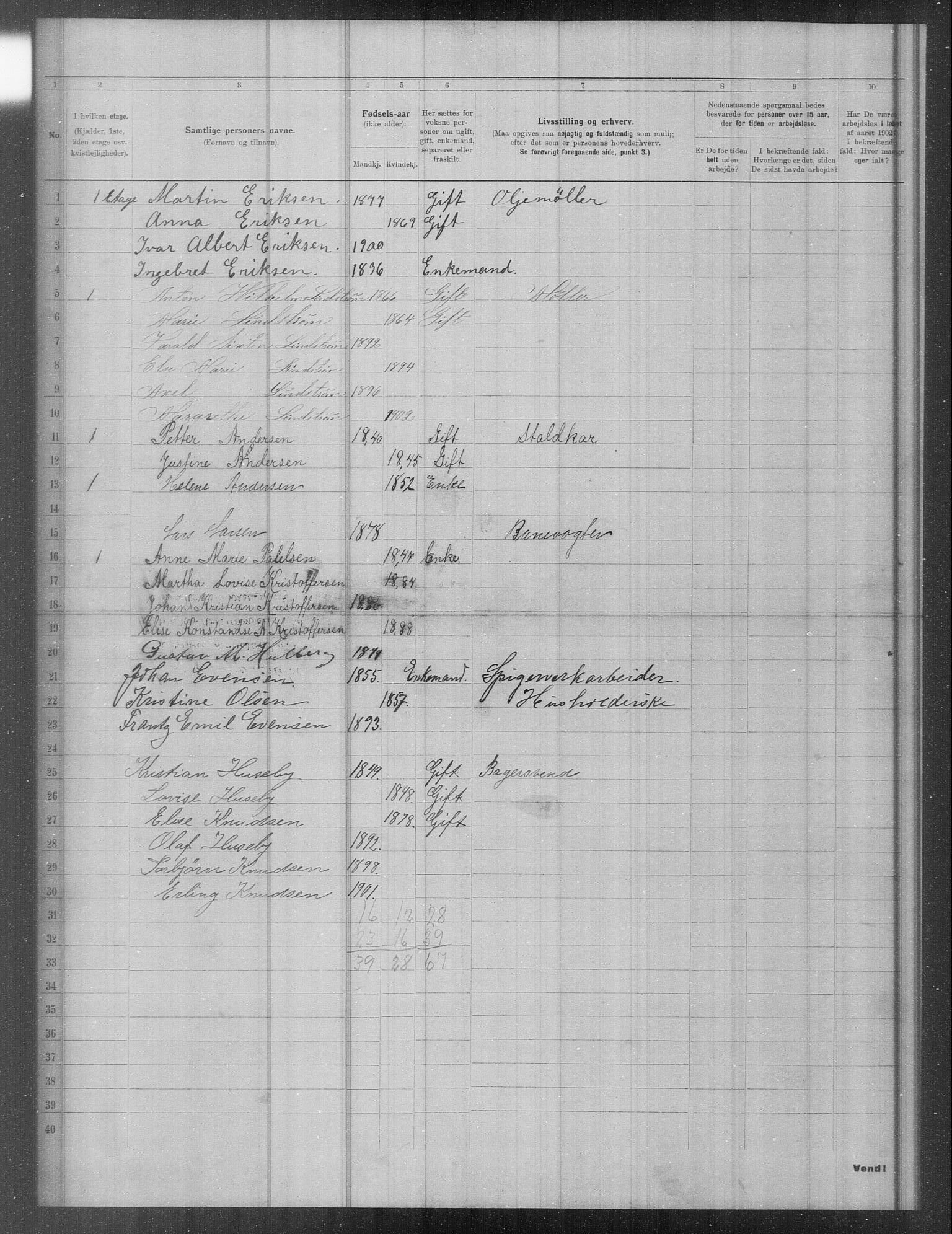 OBA, Municipal Census 1902 for Kristiania, 1902, p. 16692