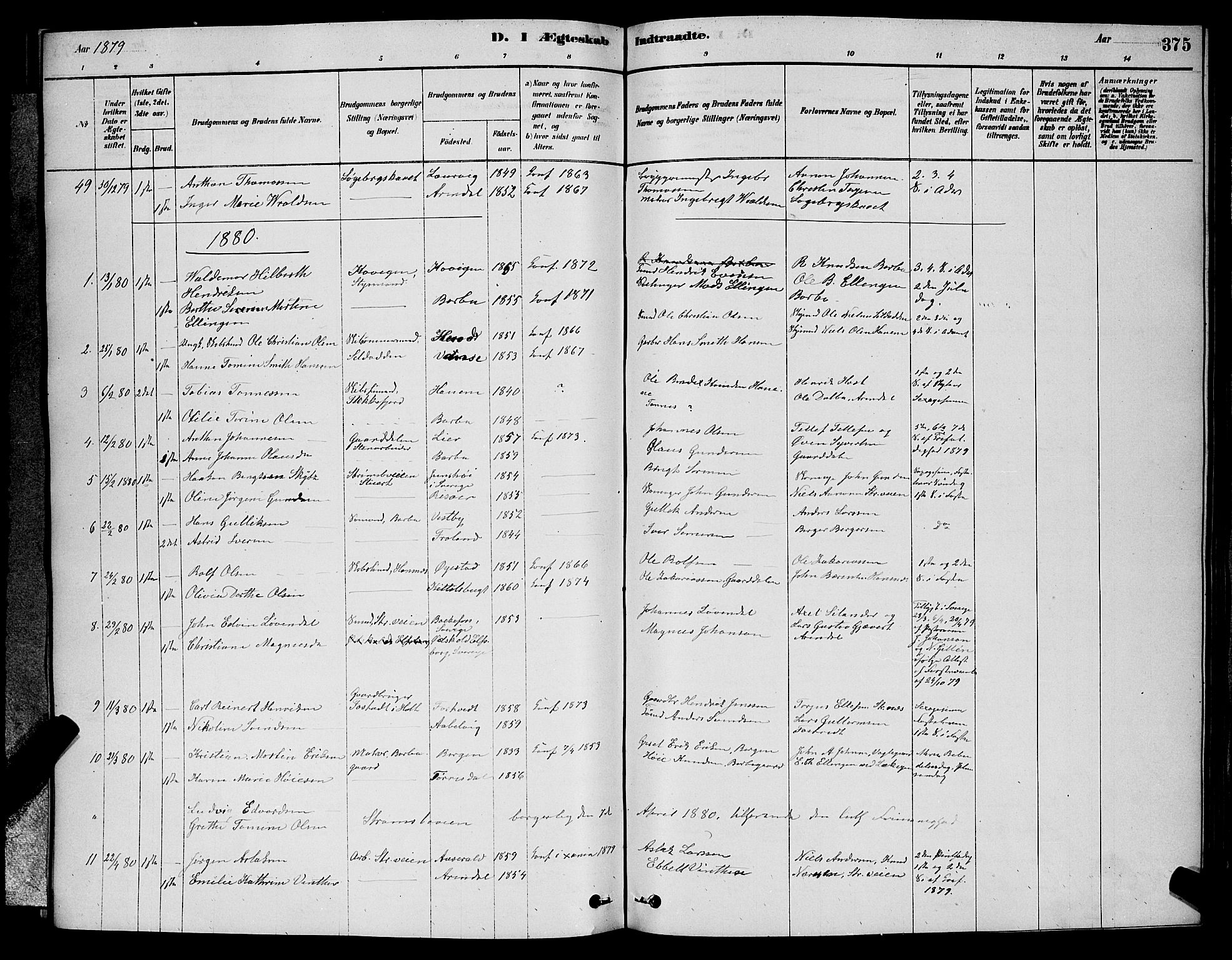 Barbu sokneprestkontor, AV/SAK-1111-0003/F/Fb/L0001: Parish register (copy) no. B 1, 1878-1890, p. 375