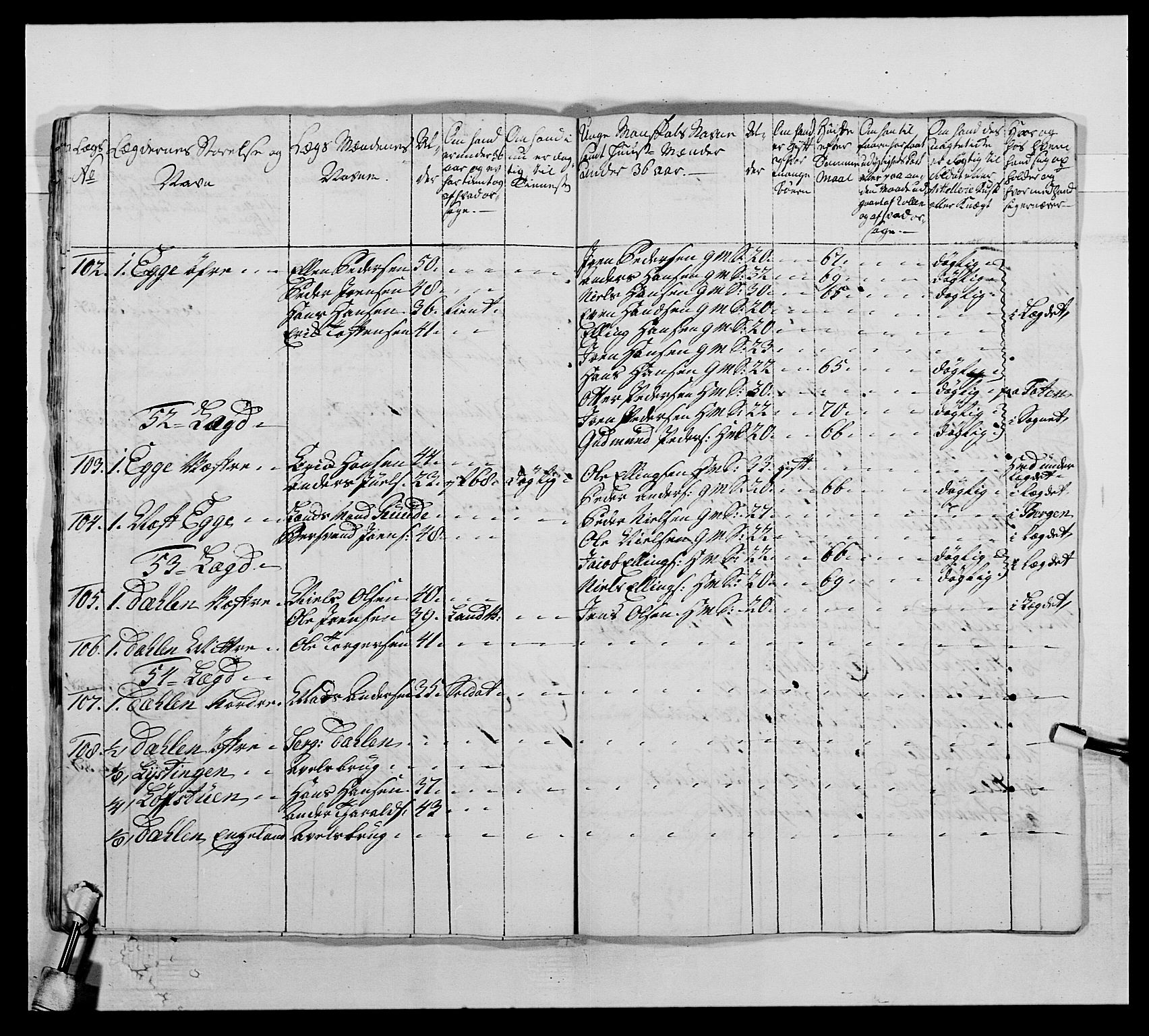 Kommanderende general (KG I) med Det norske krigsdirektorium, AV/RA-EA-5419/E/Ea/L0504: 1. Opplandske regiment, 1767, p. 609