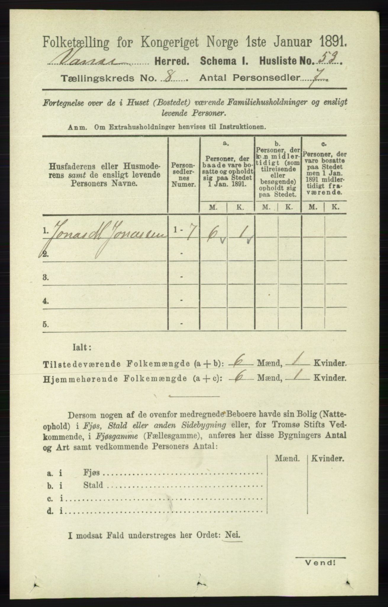 RA, 1891 census for 1041 Vanse, 1891, p. 4894