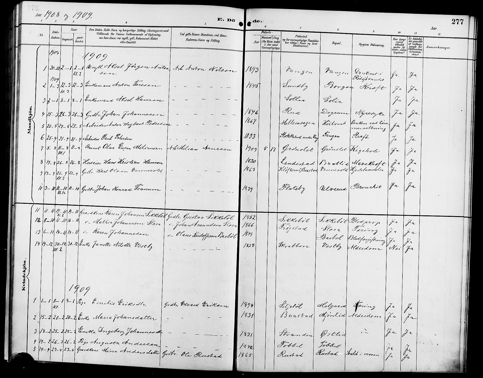 Enebakk prestekontor Kirkebøker, SAO/A-10171c/G/Ga/L0006: Parish register (copy) no. I 6, 1889-1911, p. 277