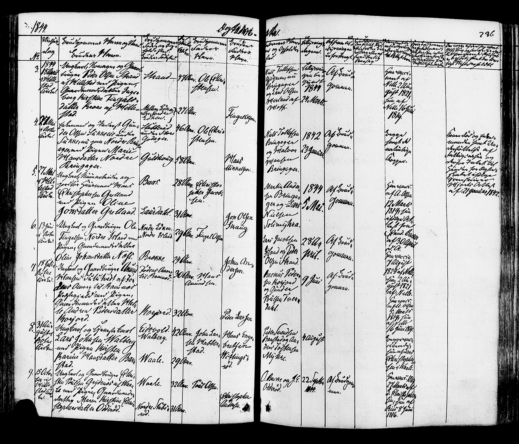 Botne kirkebøker, SAKO/A-340/F/Fa/L0006: Parish register (official) no. I 6, 1836-1877, p. 286