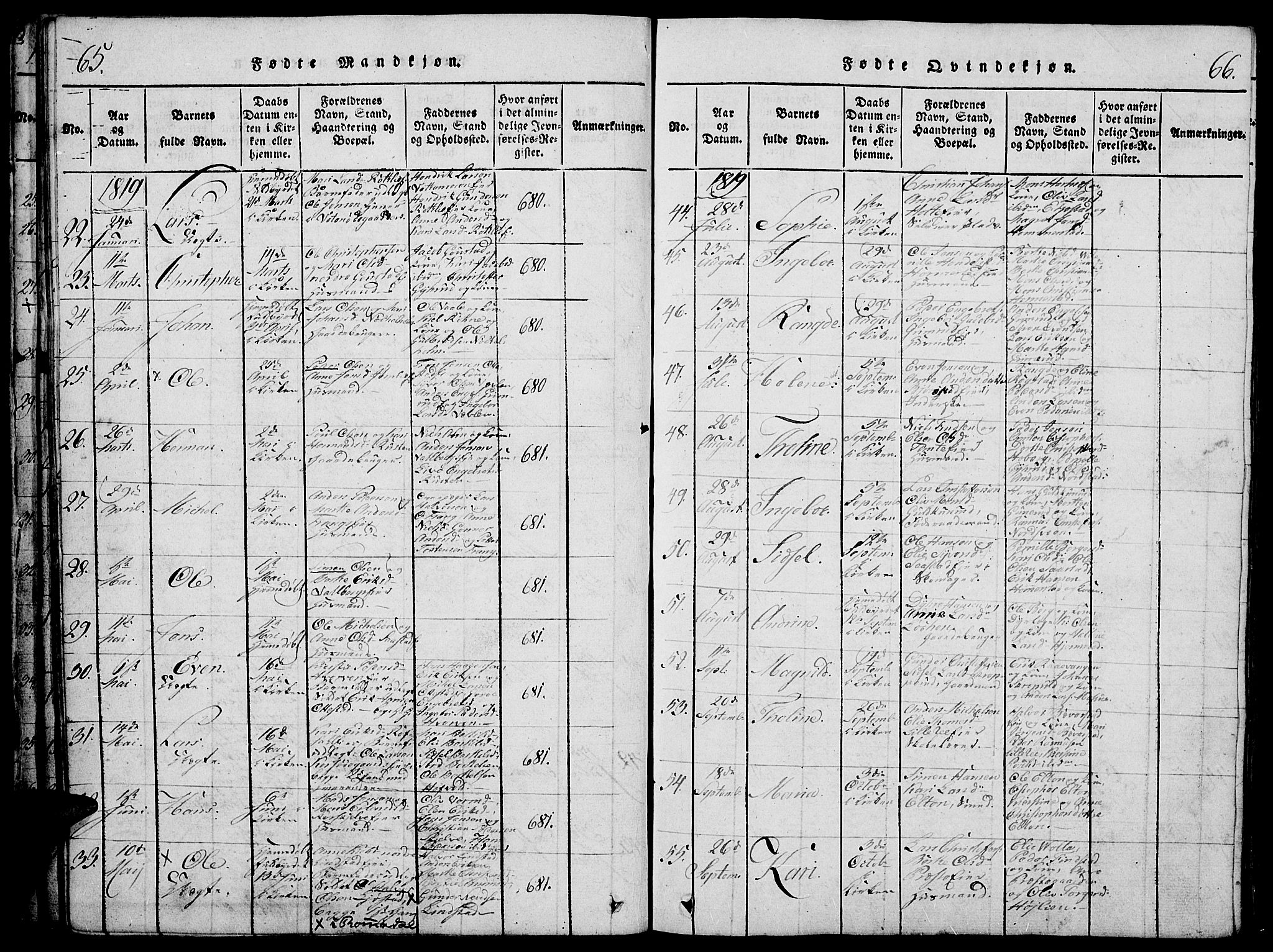 Stange prestekontor, AV/SAH-PREST-002/K/L0008: Parish register (official) no. 8, 1814-1825, p. 65-66