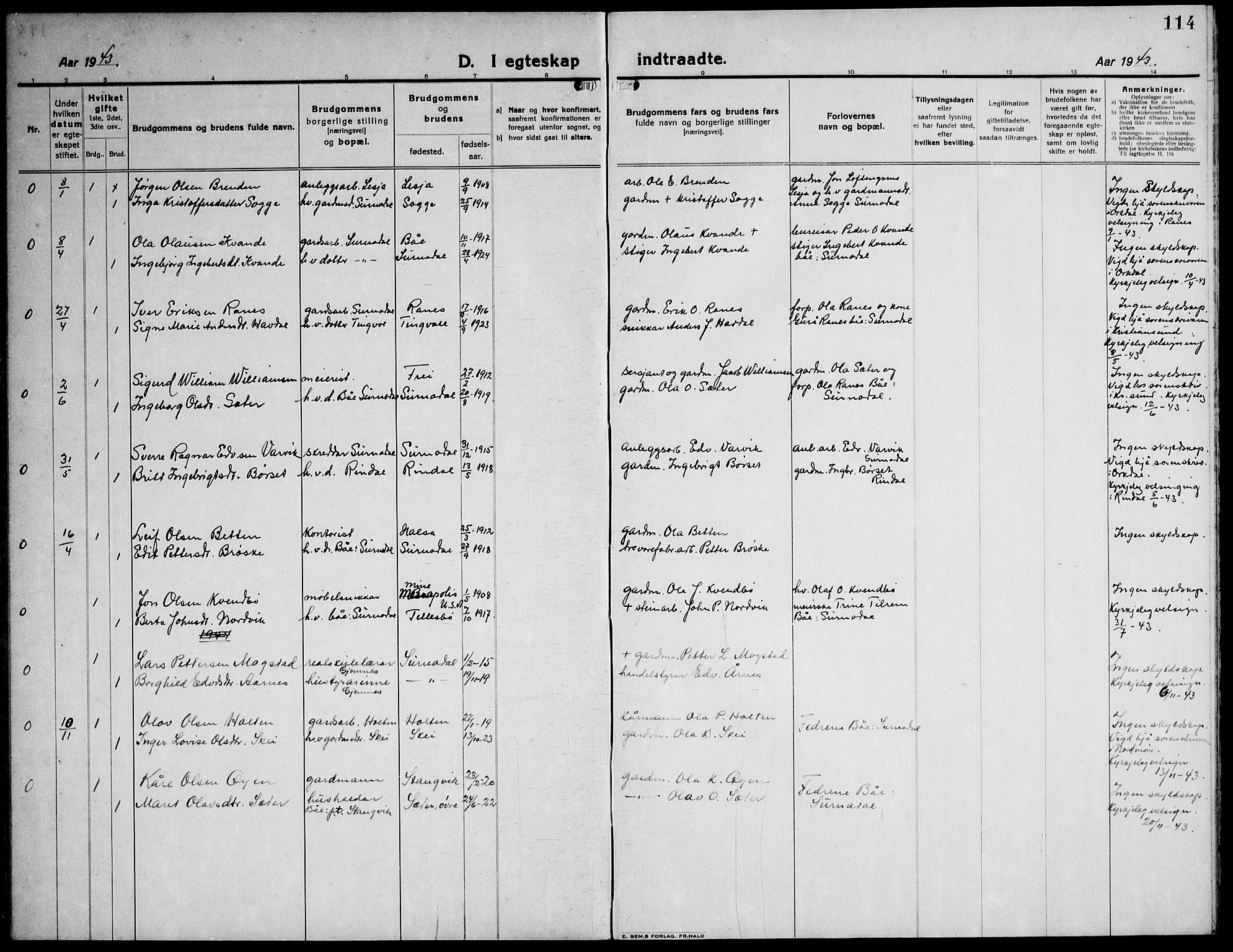 Ministerialprotokoller, klokkerbøker og fødselsregistre - Møre og Romsdal, AV/SAT-A-1454/596/L1060: Parish register (copy) no. 596C03, 1923-1944, p. 114