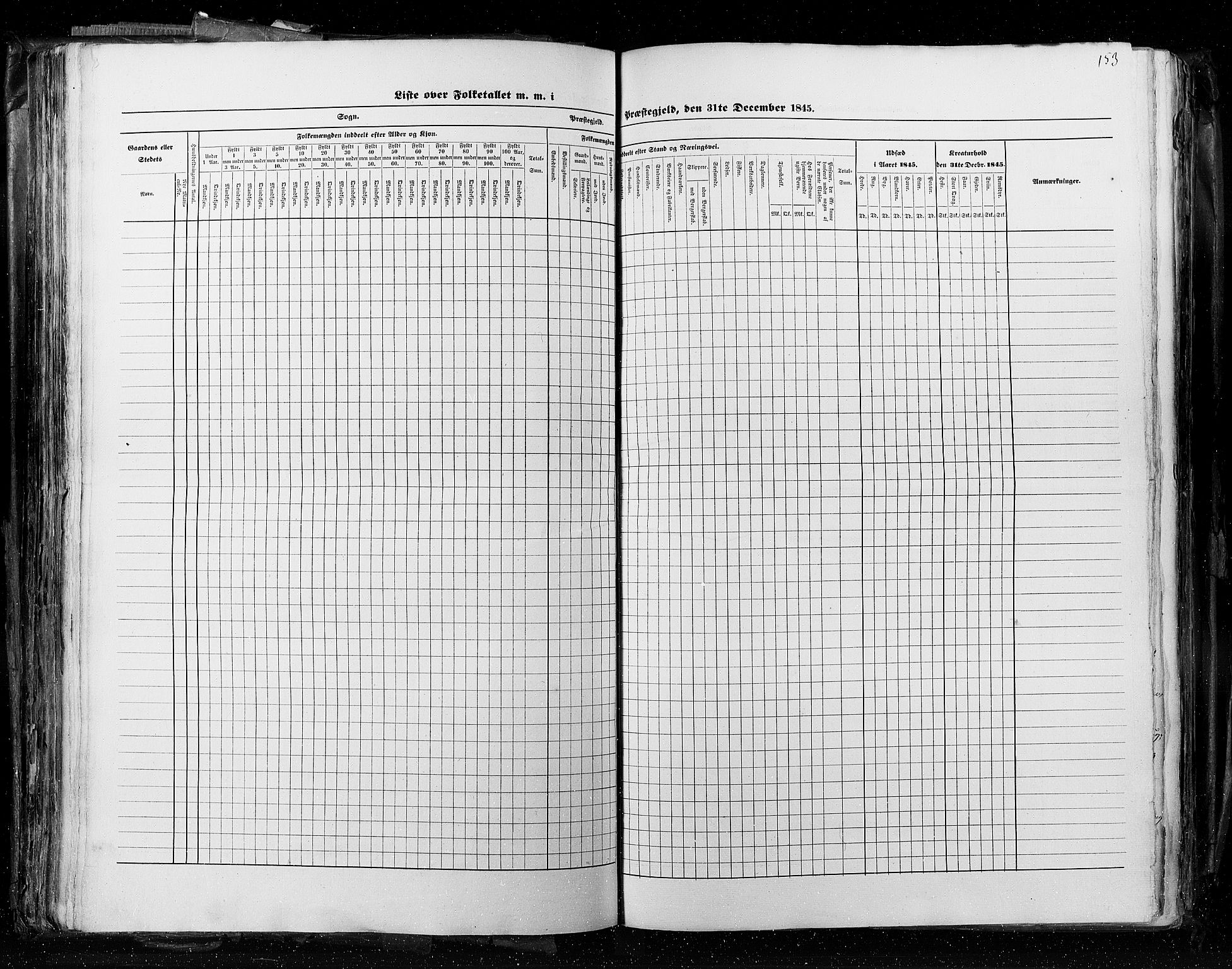 RA, Census 1845, vol. 4: Buskerud amt og Jarlsberg og Larvik amt, 1845, p. 153