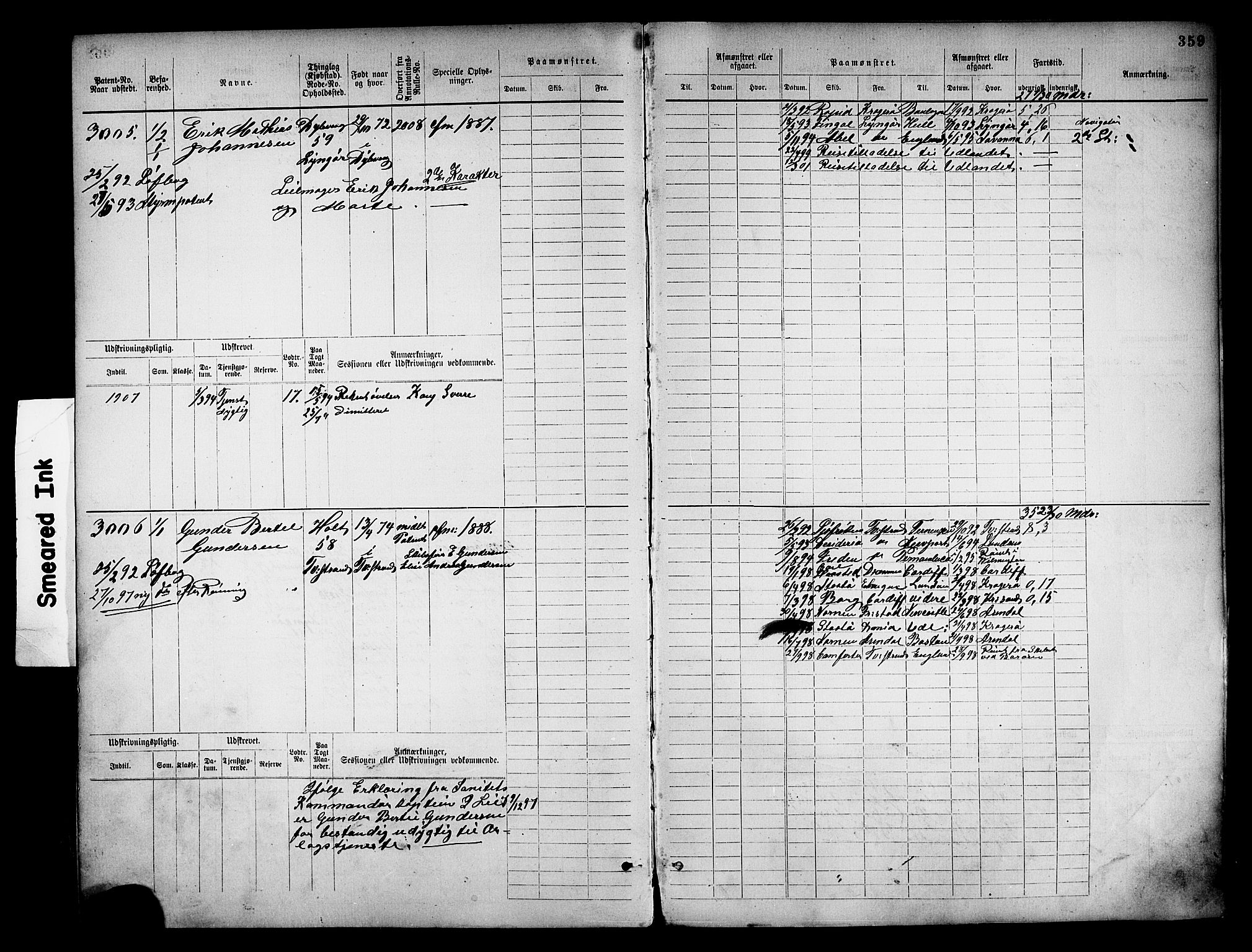 Tvedestrand mønstringskrets, AV/SAK-2031-0011/F/Fb/L0018: Hovedrulle nr 2289-3056, U-34, 1882-1892, p. 371