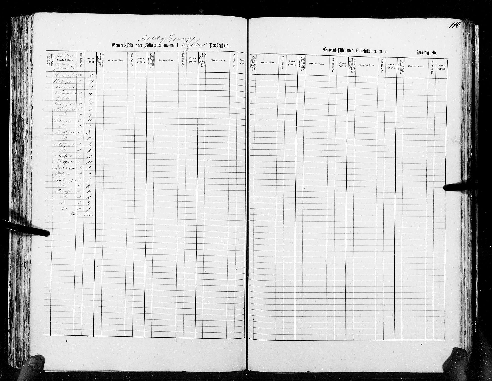 RA, Census 1855, vol. 6A: Nordre Trondhjem amt og Nordland amt, 1855, p. 140