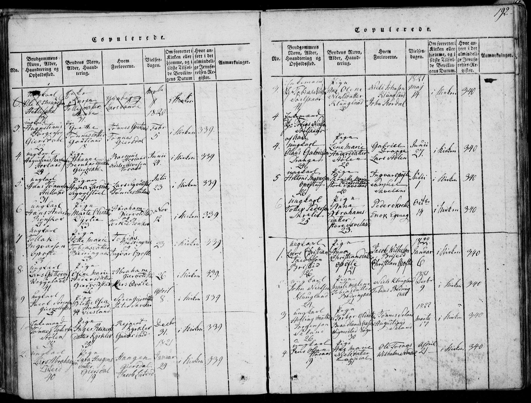 Herad sokneprestkontor, SAK/1111-0018/F/Fa/Faa/L0003: Parish register (official) no. A 3, 1816-1844, p. 192