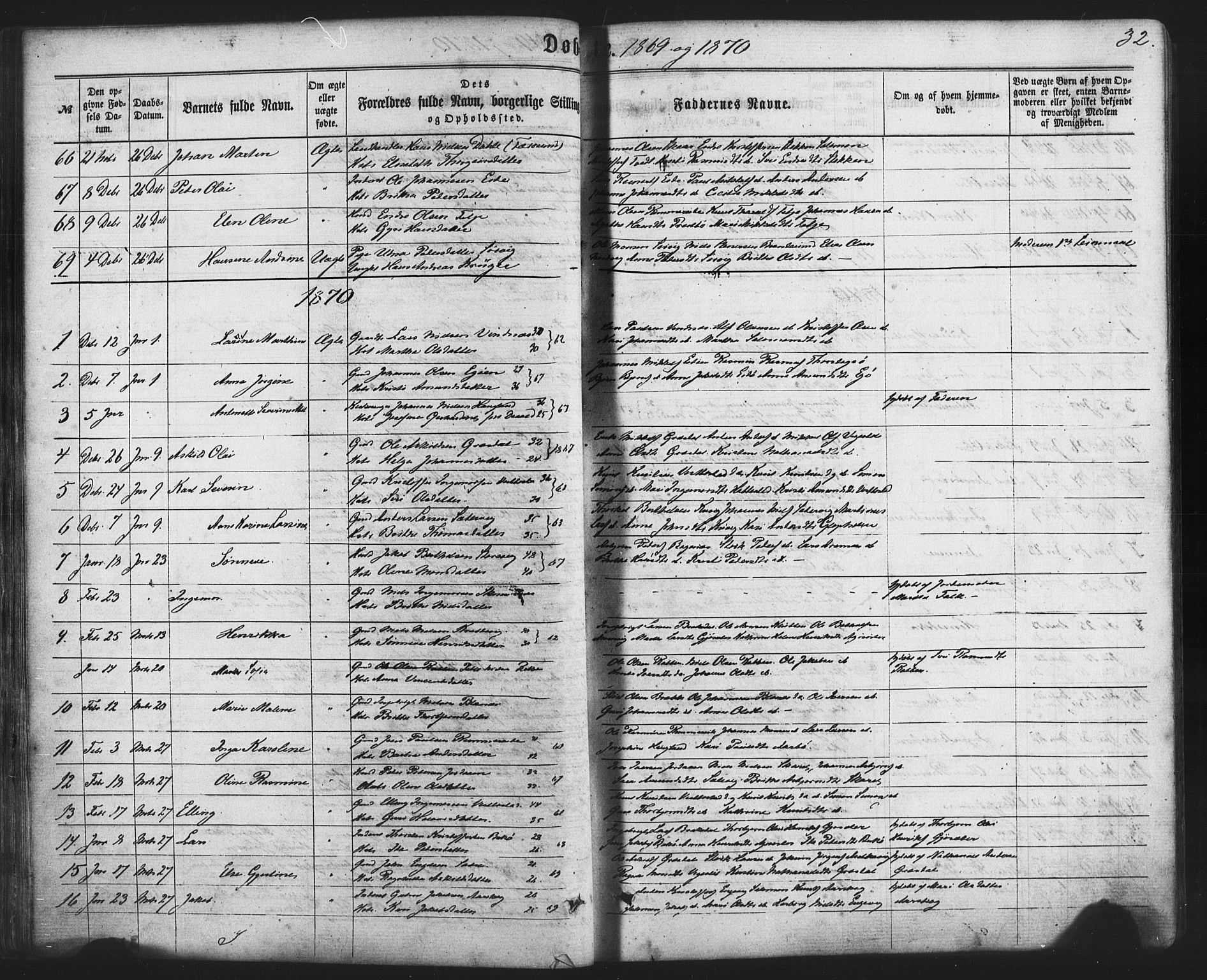 Fitjar sokneprestembete, SAB/A-99926: Parish register (official) no. A 1, 1862-1881, p. 32