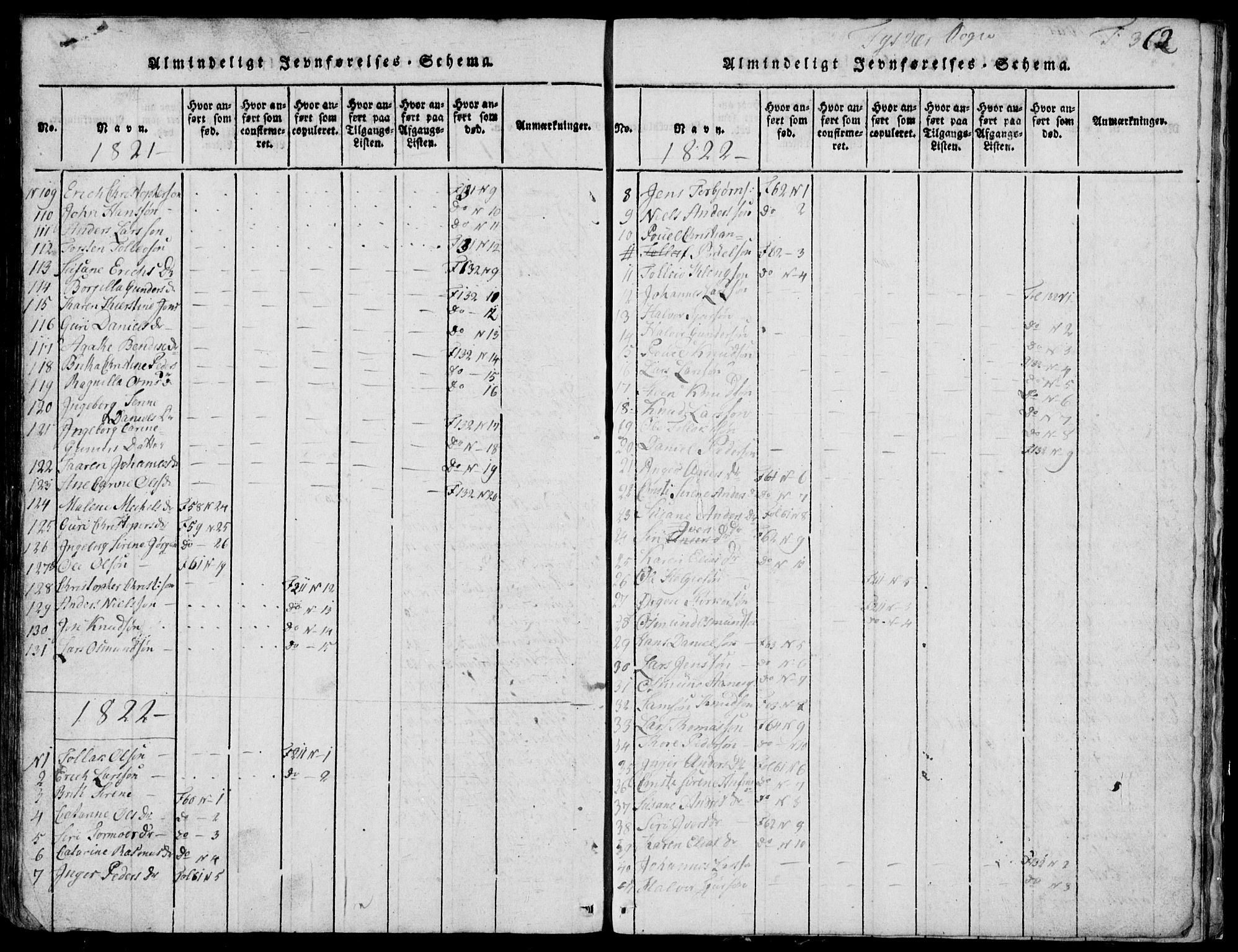 Skjold sokneprestkontor, AV/SAST-A-101847/H/Ha/Hab/L0002: Parish register (copy) no. B 2 /1, 1815-1830, p. 362