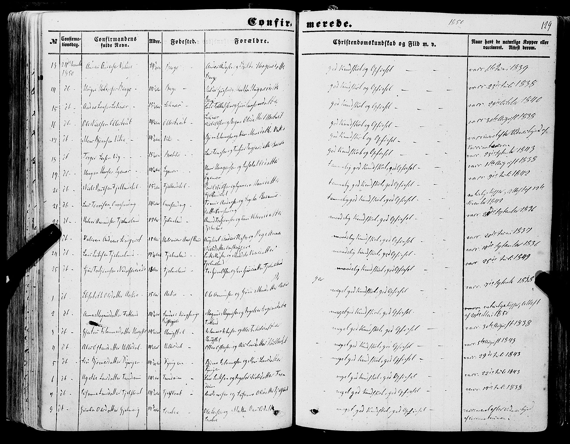 Skånevik sokneprestembete, SAB/A-77801/H/Haa: Parish register (official) no. A 5I, 1848-1869, p. 129