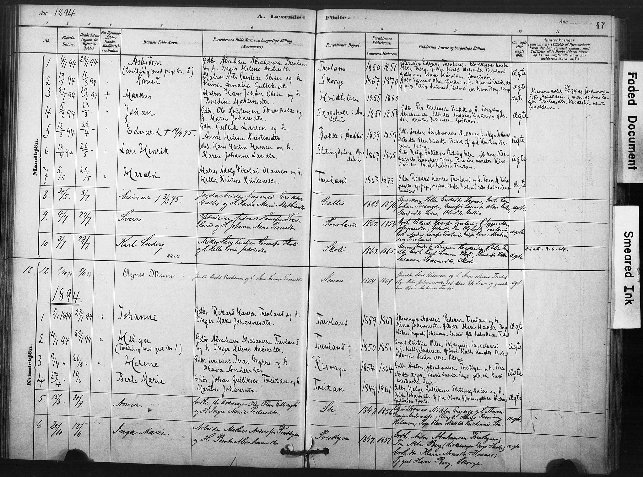 Andebu kirkebøker, AV/SAKO-A-336/F/Fa/L0008: Parish register (official) no. 8, 1878-1902, p. 47