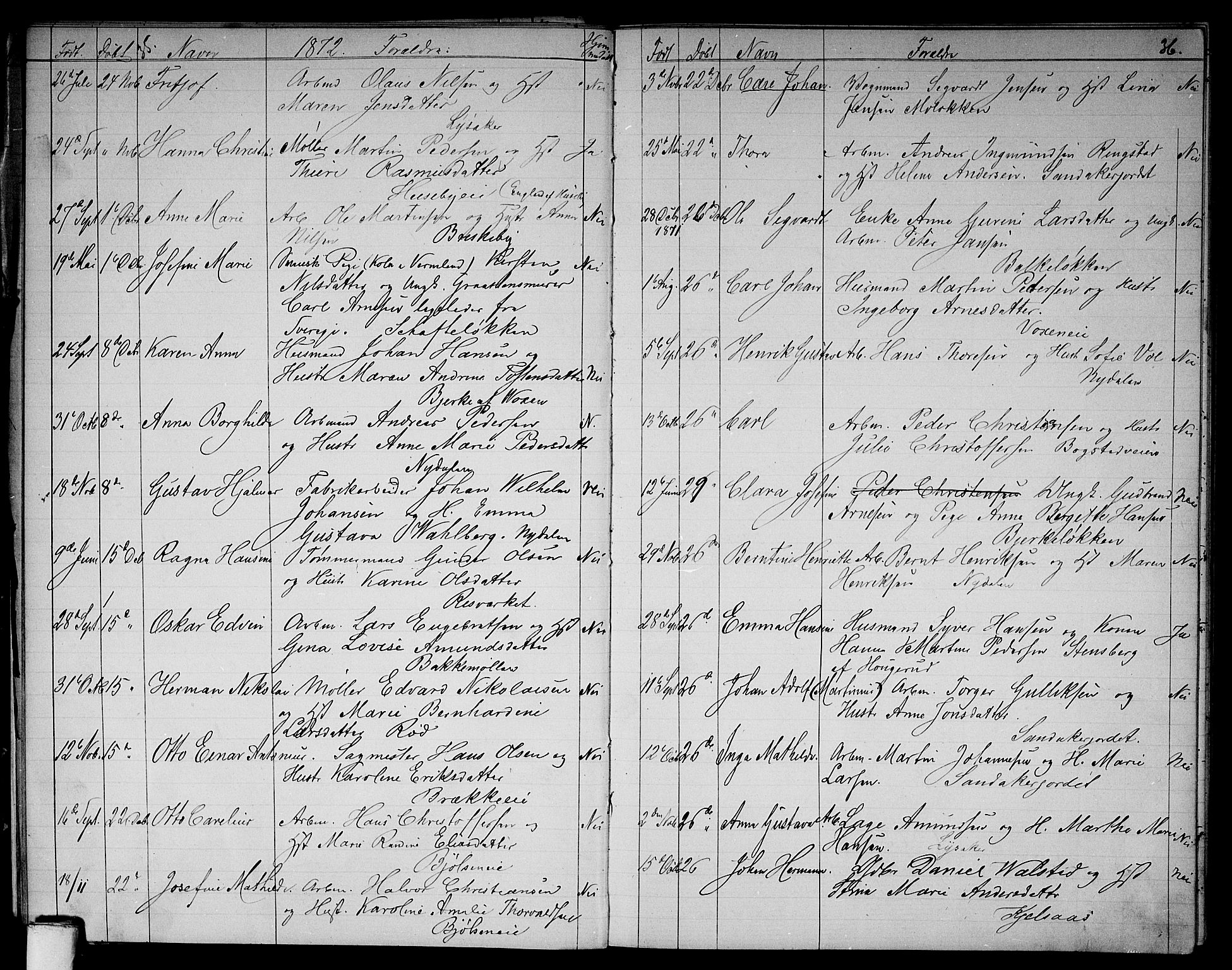 Vestre Aker prestekontor Kirkebøker, AV/SAO-A-10025/G/Ga/L0002: Parish register (copy) no. I 2, 1871-1879, p. 35-36