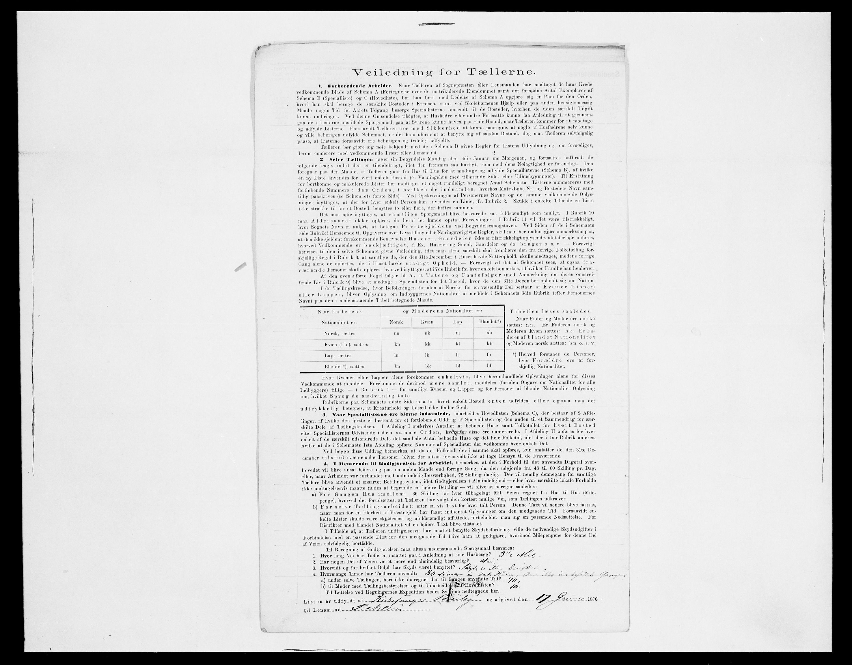 SAH, 1875 census for 0427P Elverum, 1875, p. 48