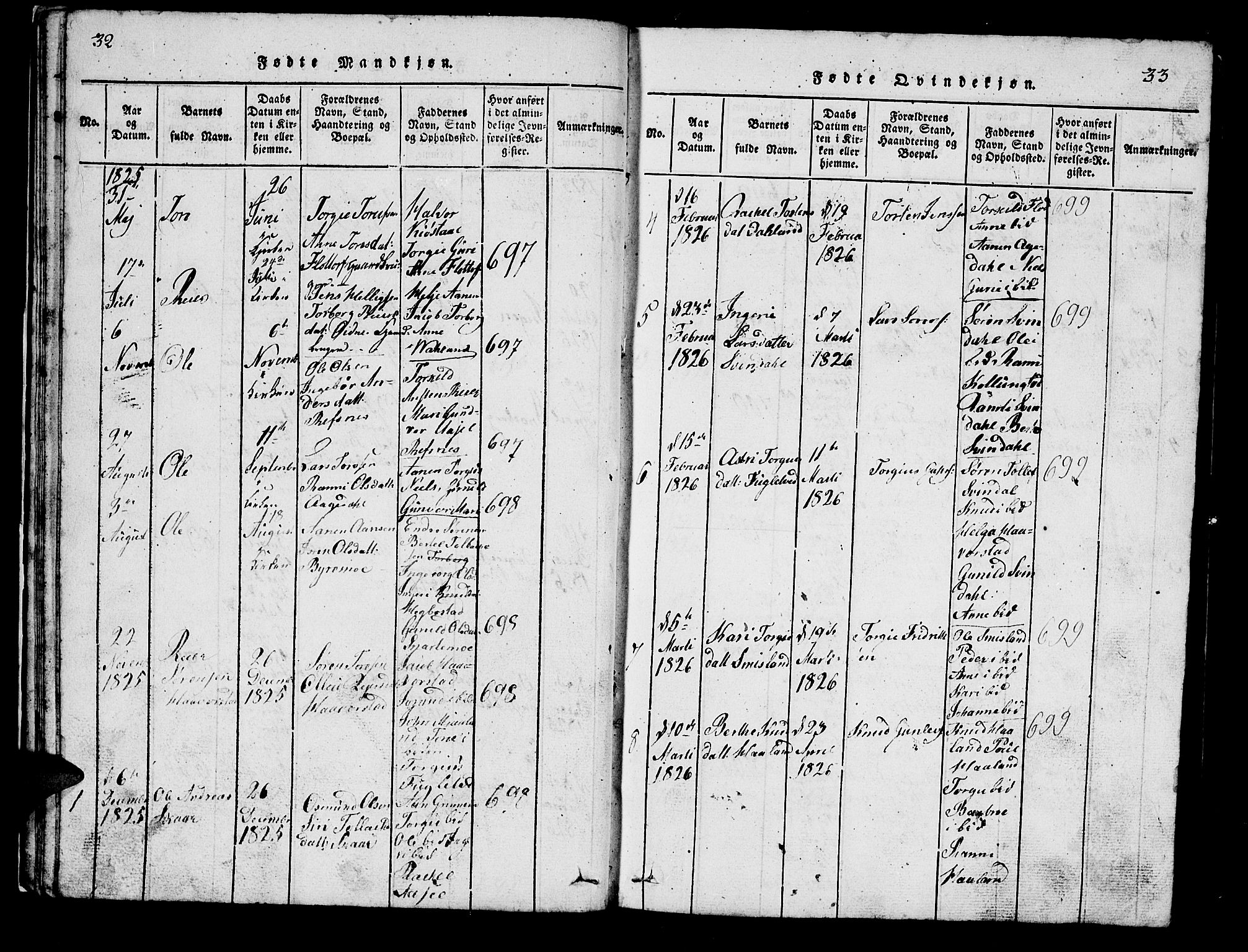 Bjelland sokneprestkontor, SAK/1111-0005/F/Fb/Fbc/L0001: Parish register (copy) no. B 1, 1815-1870, p. 32-33