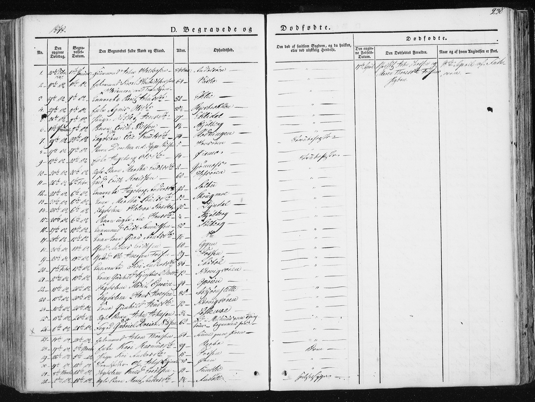 Ministerialprotokoller, klokkerbøker og fødselsregistre - Sør-Trøndelag, SAT/A-1456/668/L0805: Parish register (official) no. 668A05, 1840-1853, p. 238